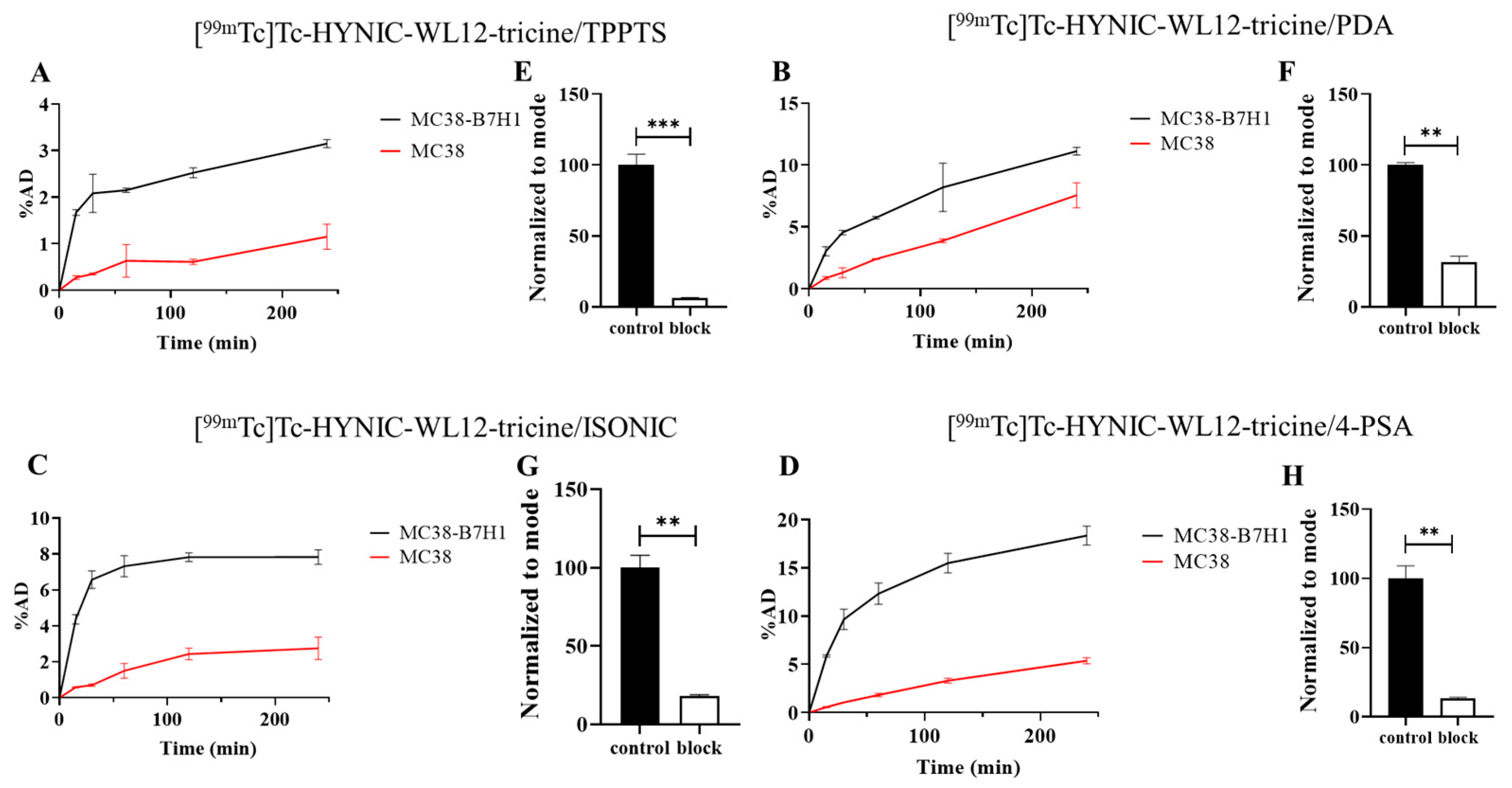 Pharmaceuticals 17 00906 g002 Pharmaceuticals 17 00906 g002