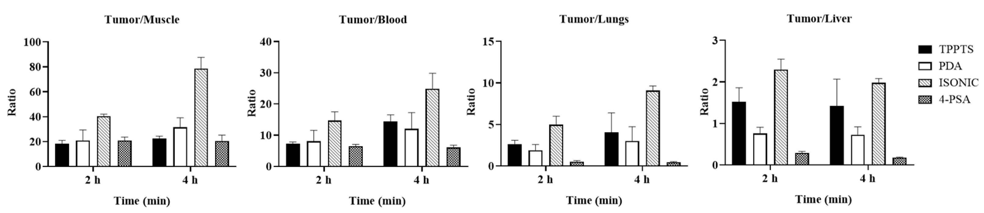 Pharmaceuticals 17 00906 g006 Pharmaceuticals 17 00906 g006