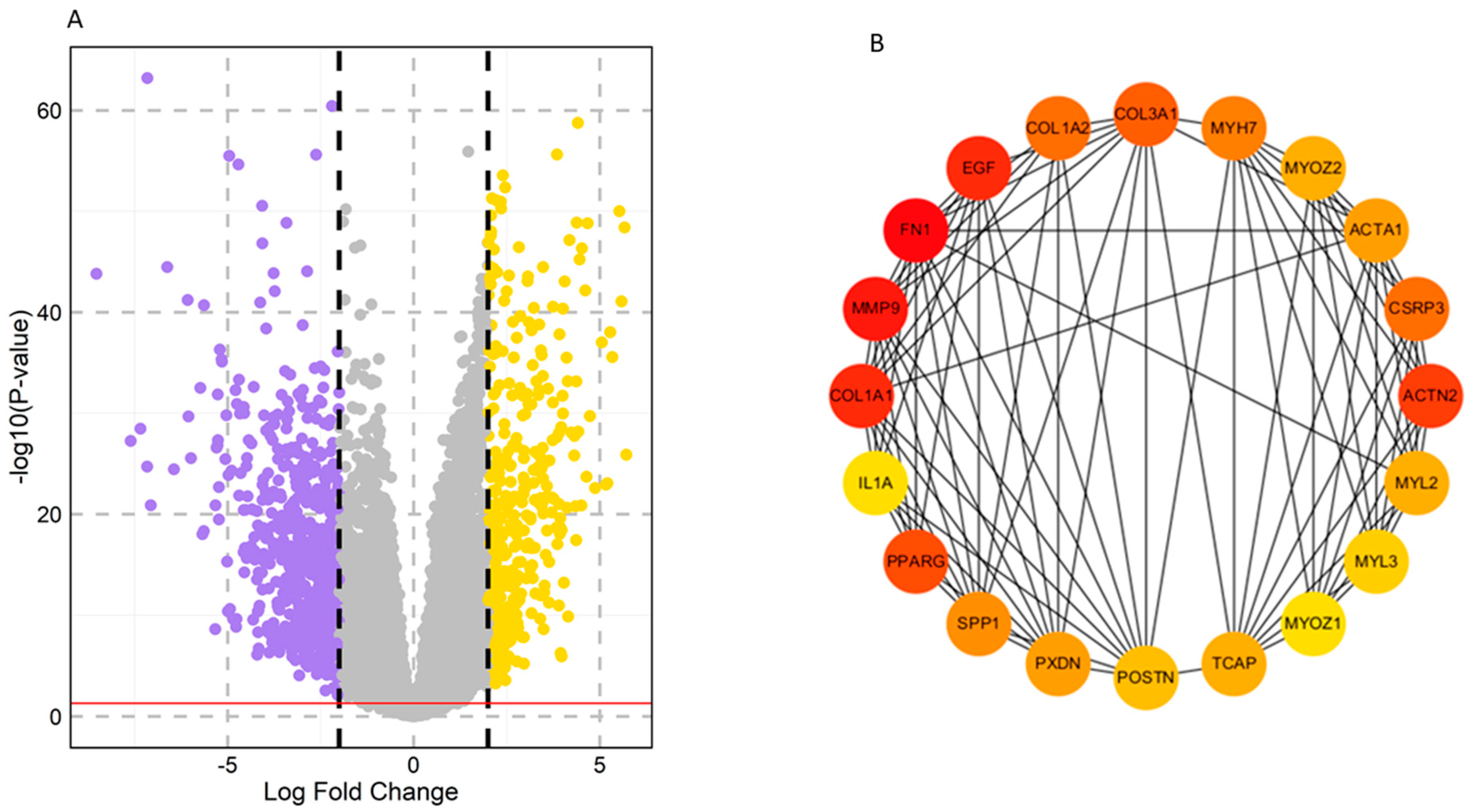 Pharmaceuticals 17 00921 g001