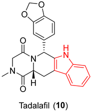 Pharmaceuticals 17 00922 i010