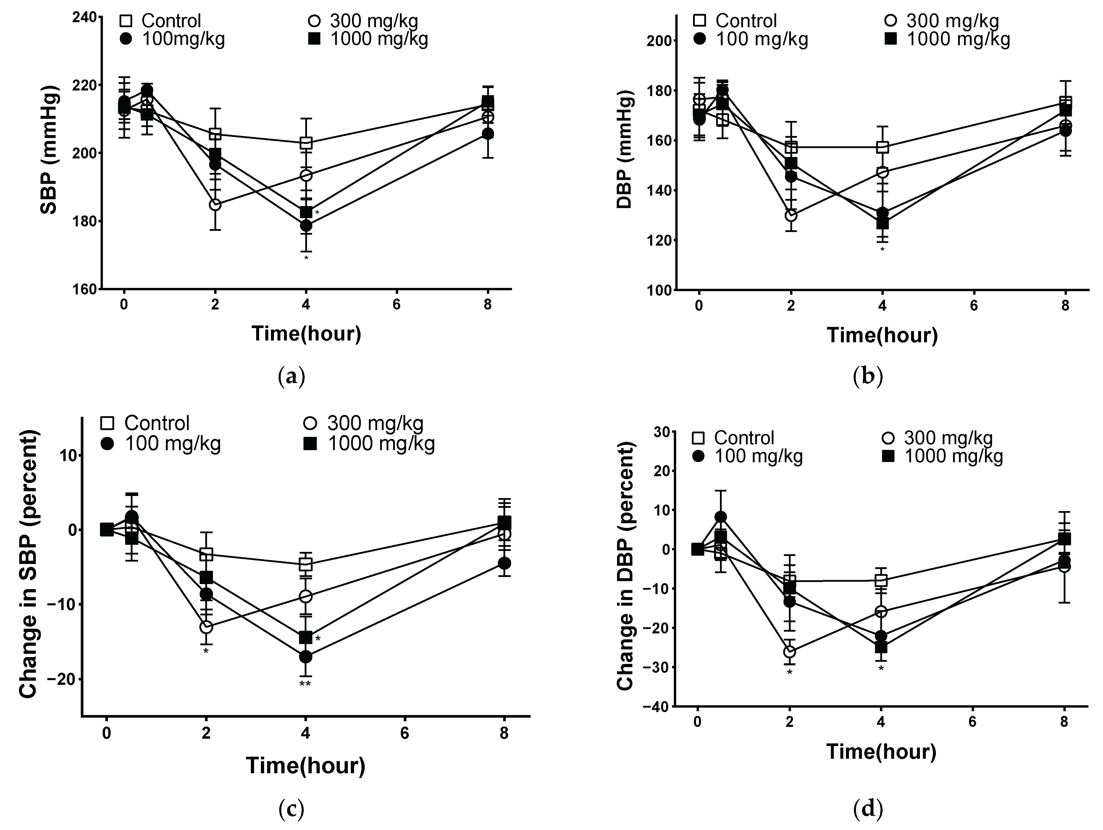 Pharmaceuticals 17 00926 g008