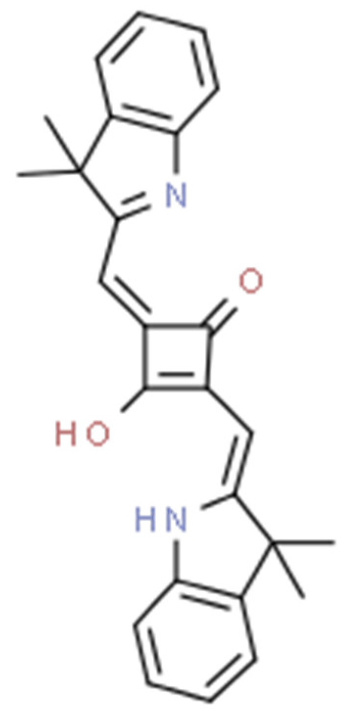 Pharmaceuticals 17 00932 g002