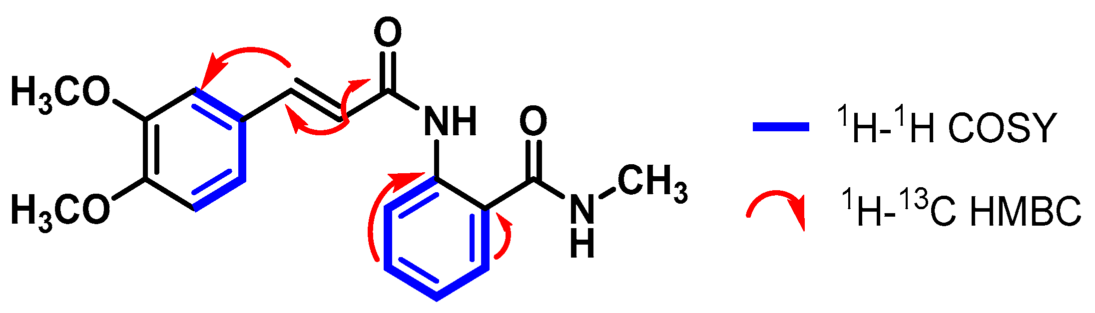 Pharmaceuticals 17 00937 g001