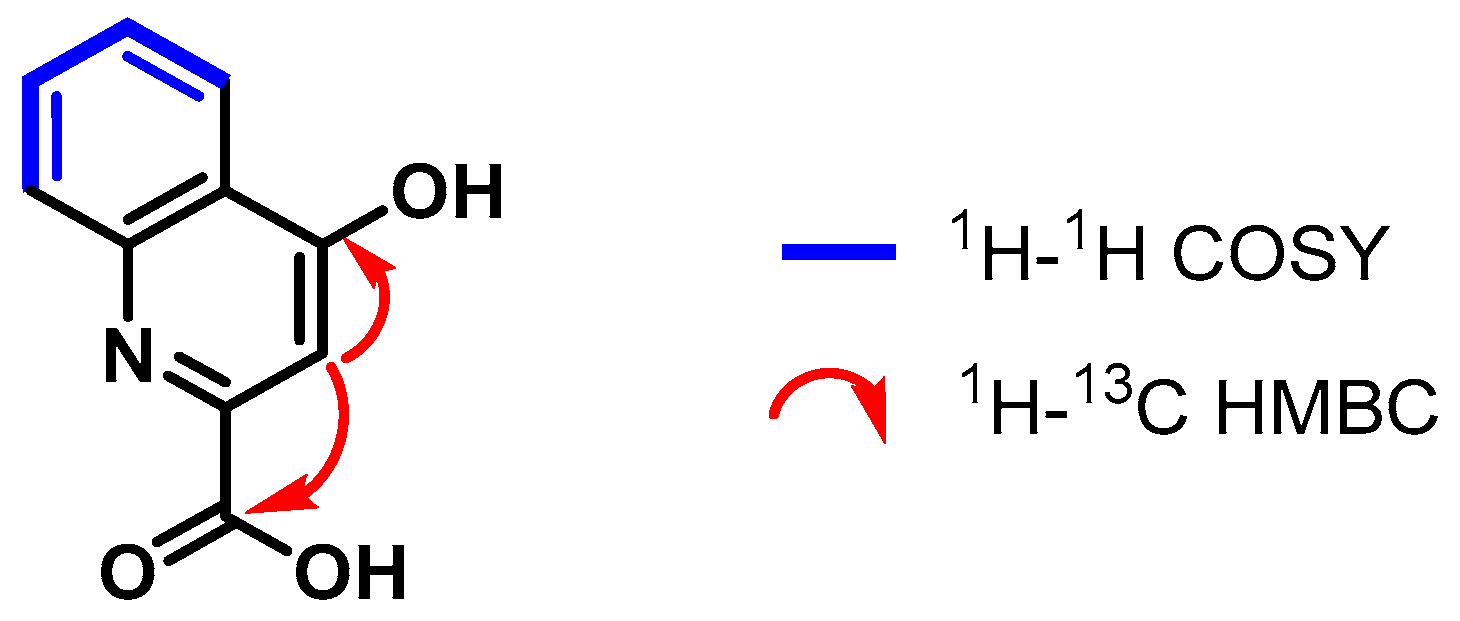 Pharmaceuticals 17 00937 g002