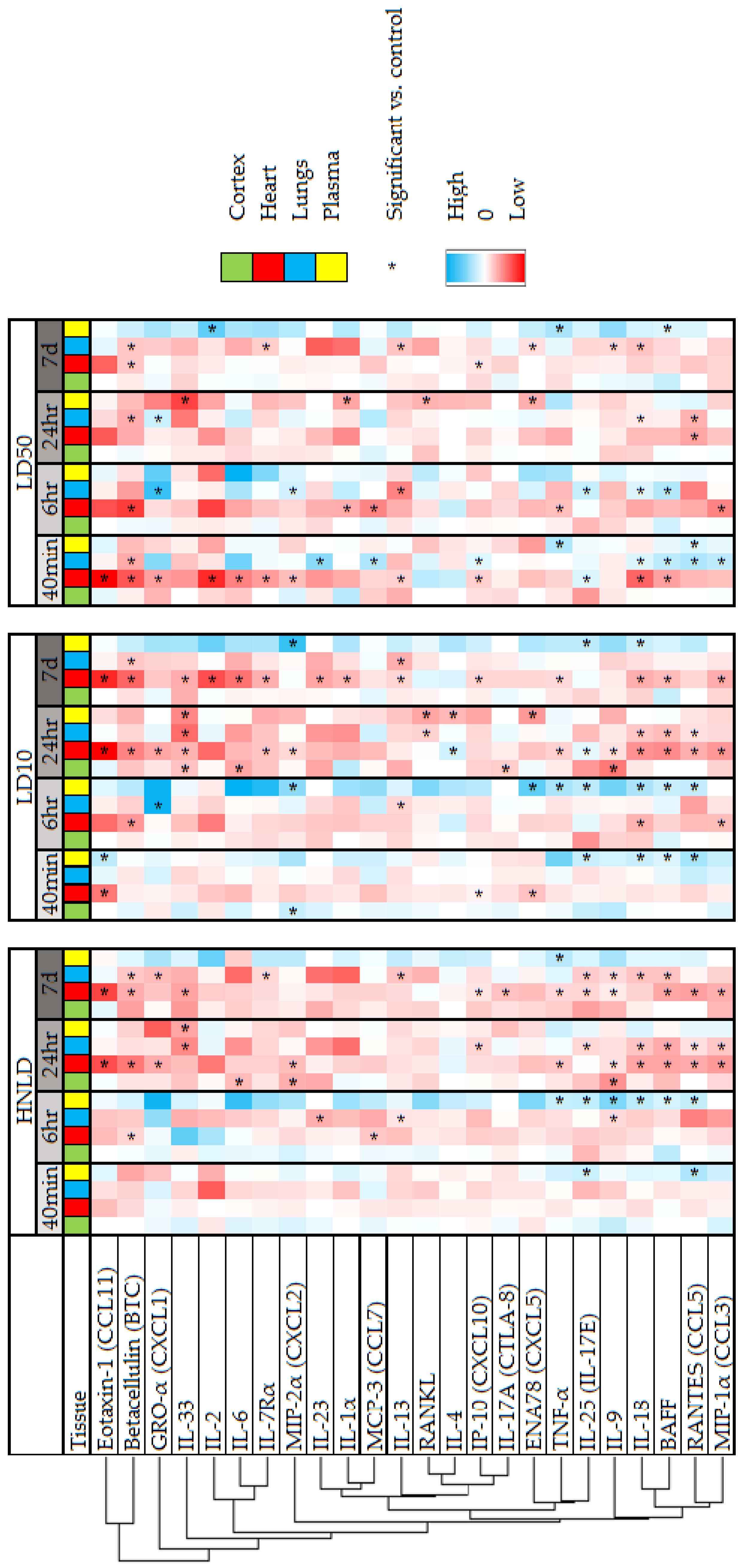Pharmaceuticals 17 00941 g002 Pharmaceuticals 17 00941 g002
