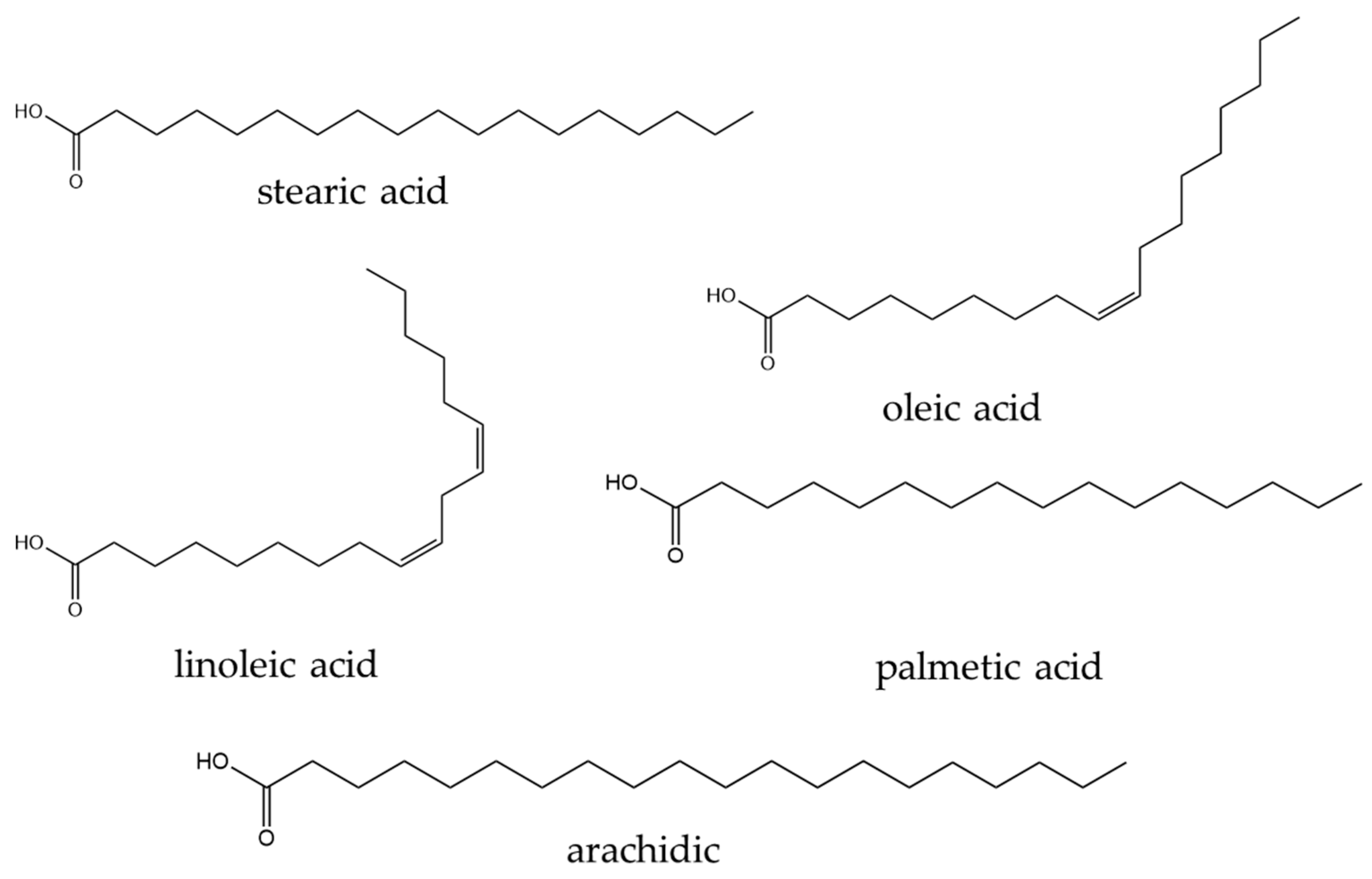Pharmaceuticals 17 00948 g007