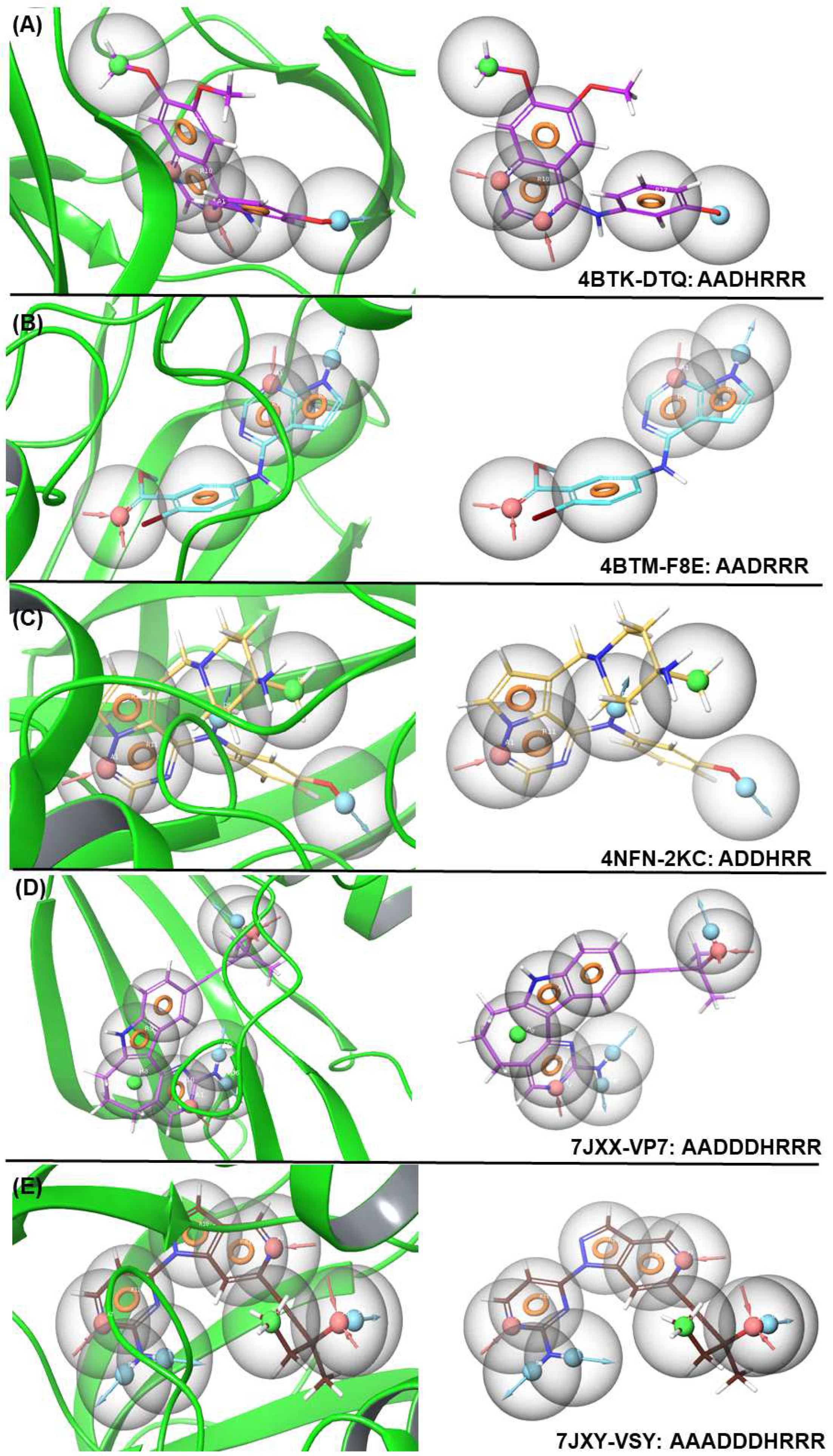 Pharmaceuticals 17 00952 g001