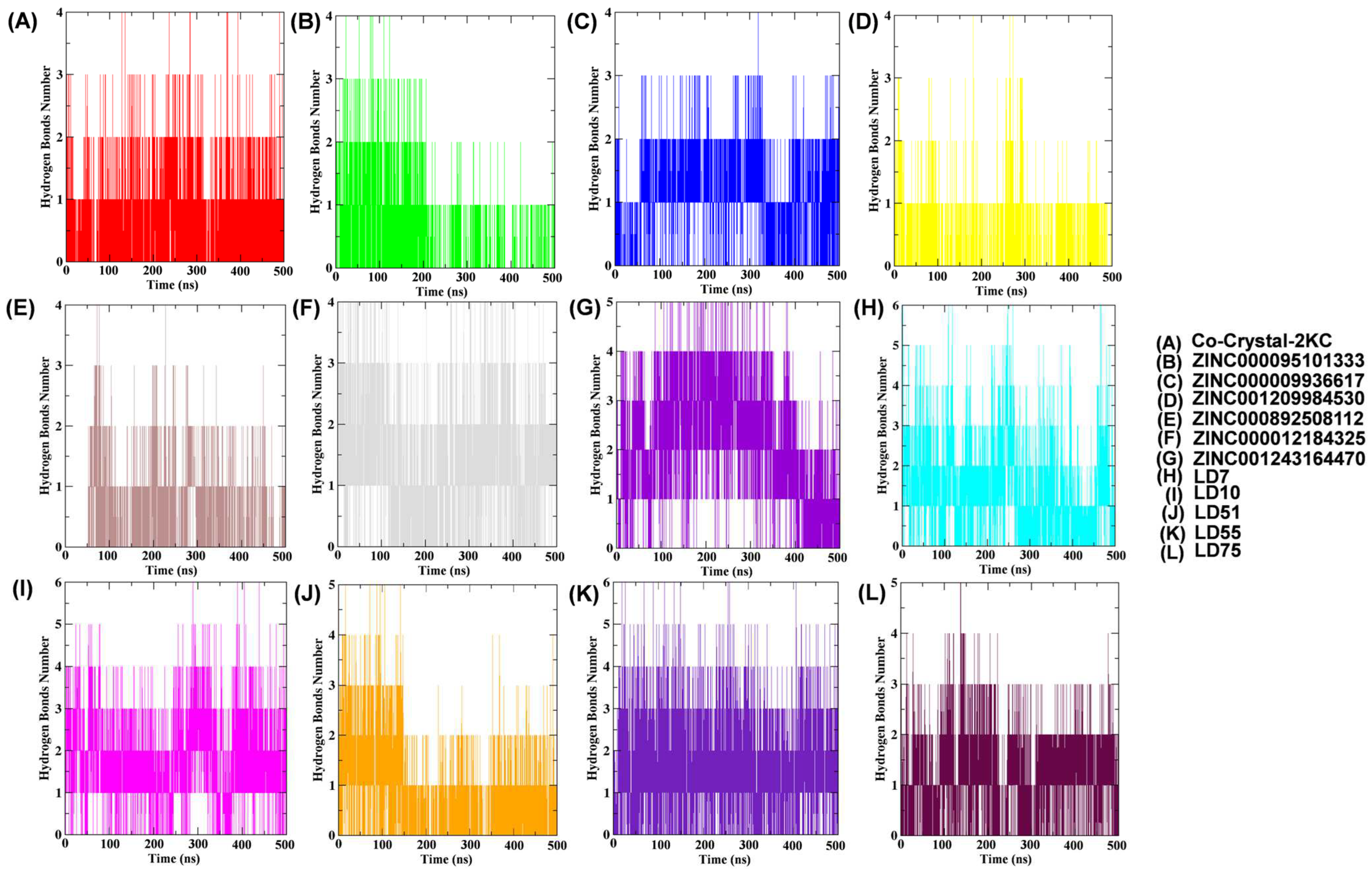 Pharmaceuticals 17 00952 g006
