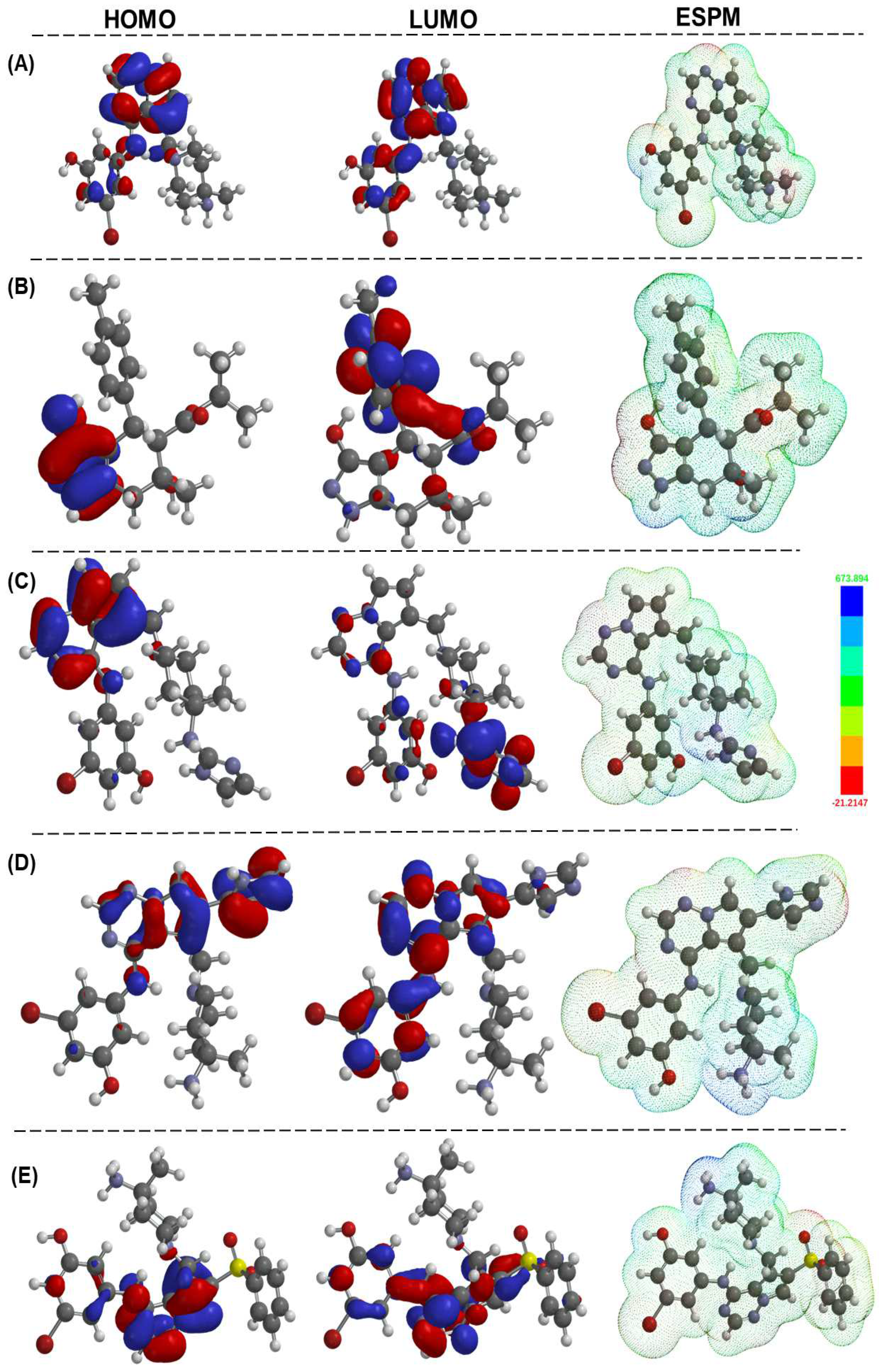 Pharmaceuticals 17 00952 g008
