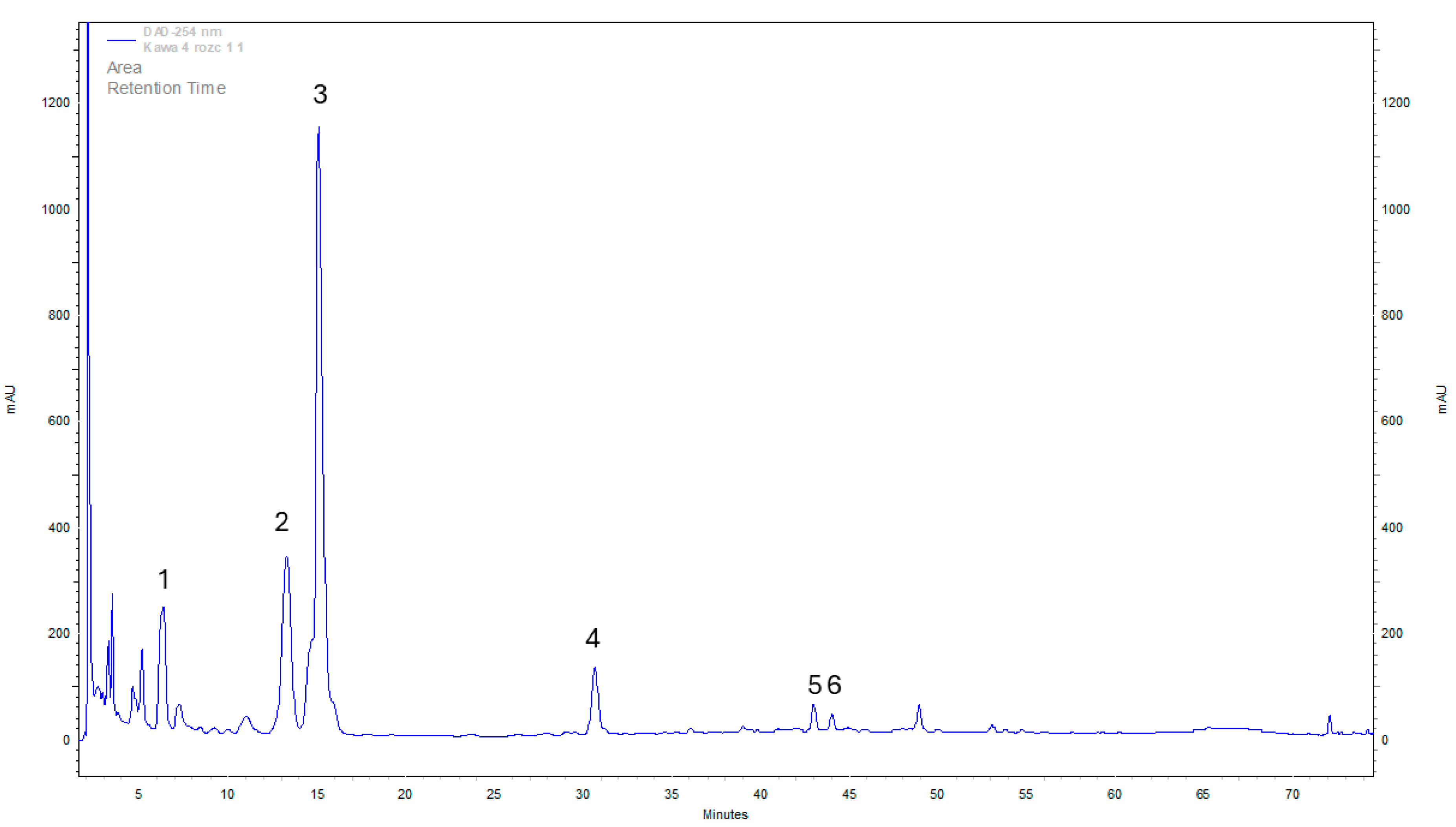 Pharmaceuticals 17 00955 g001