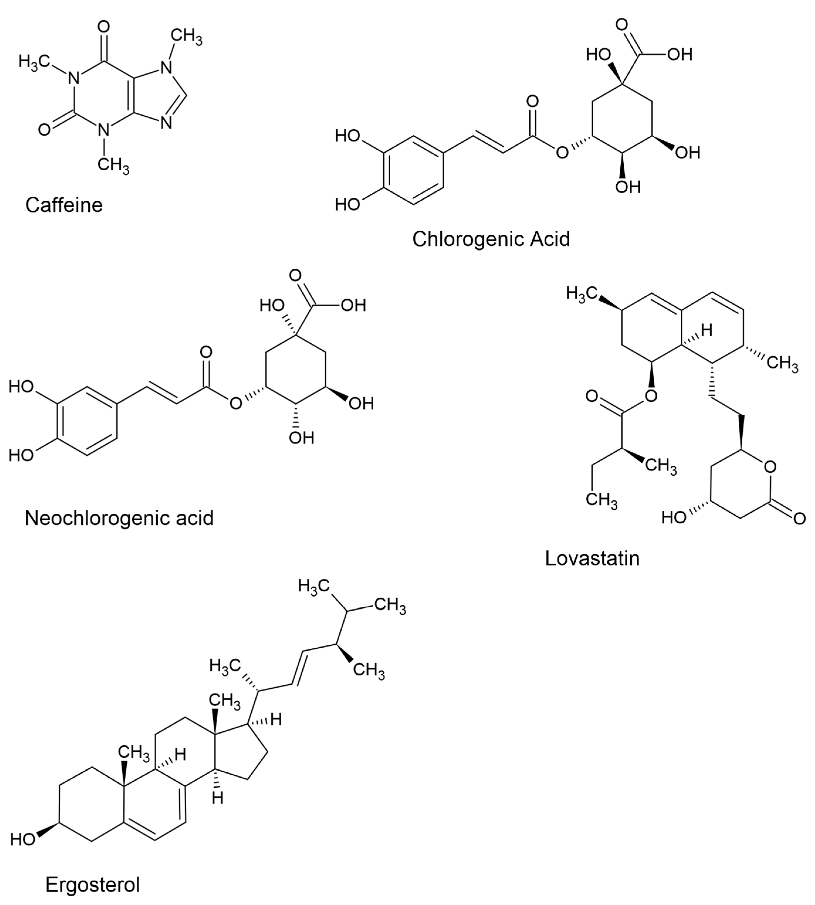 Pharmaceuticals 17 00955 g002