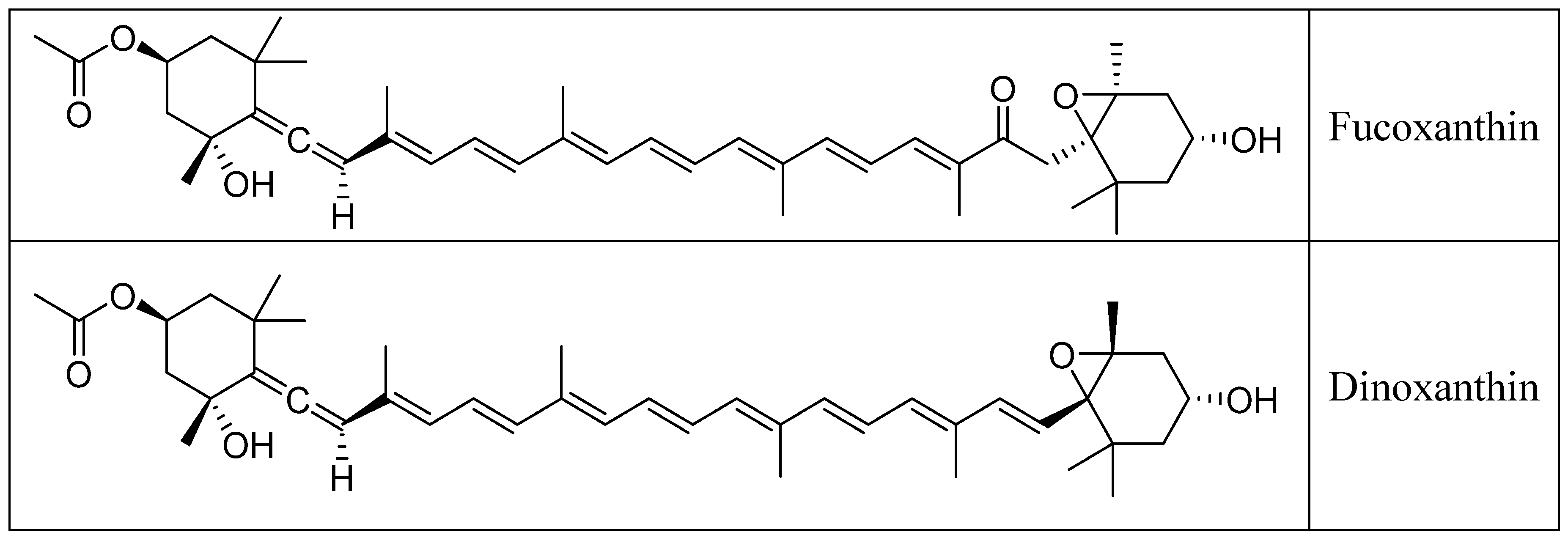 Pharmaceuticals 17 00960 g001a