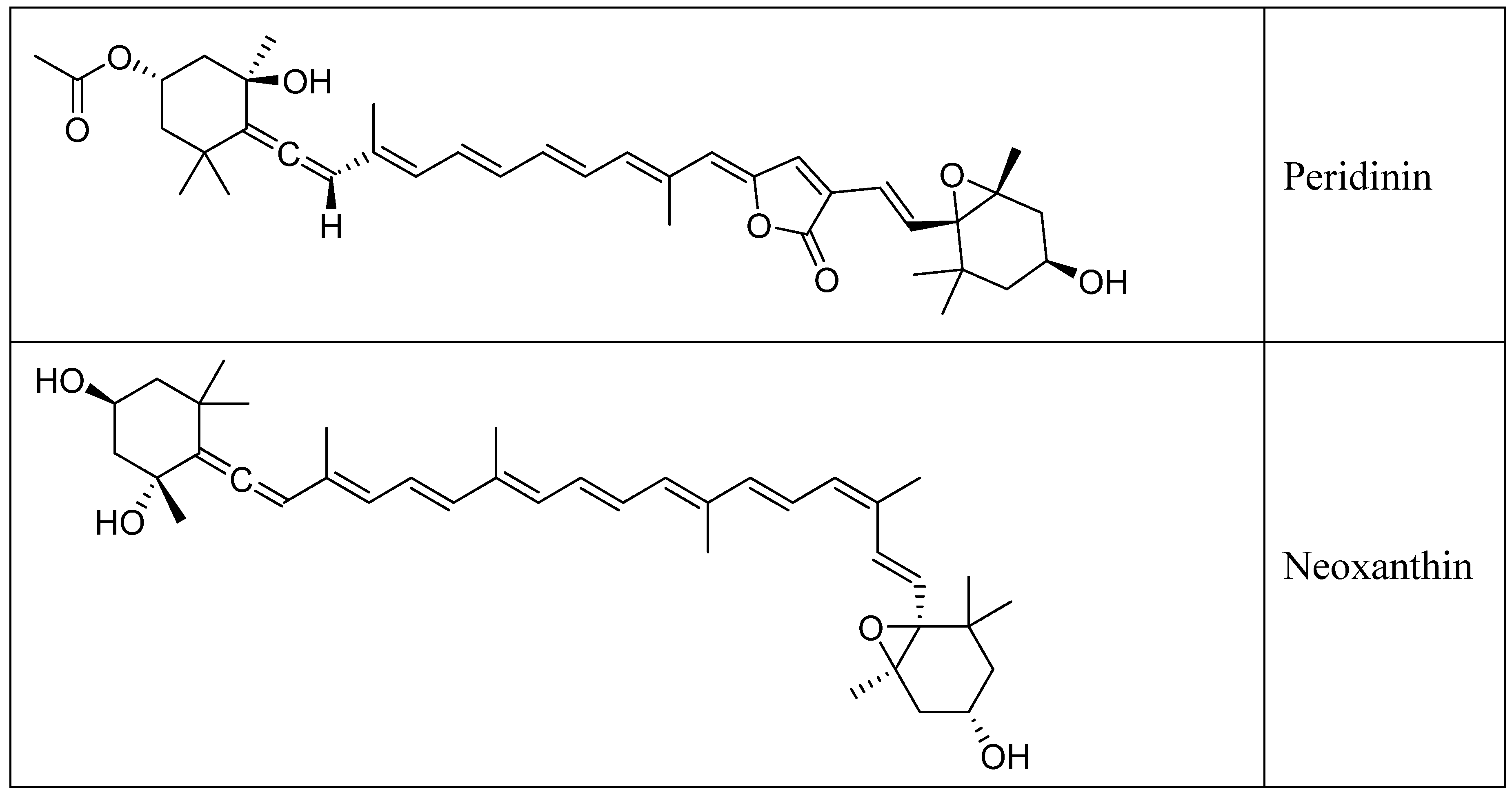 Pharmaceuticals 17 00960 g001b