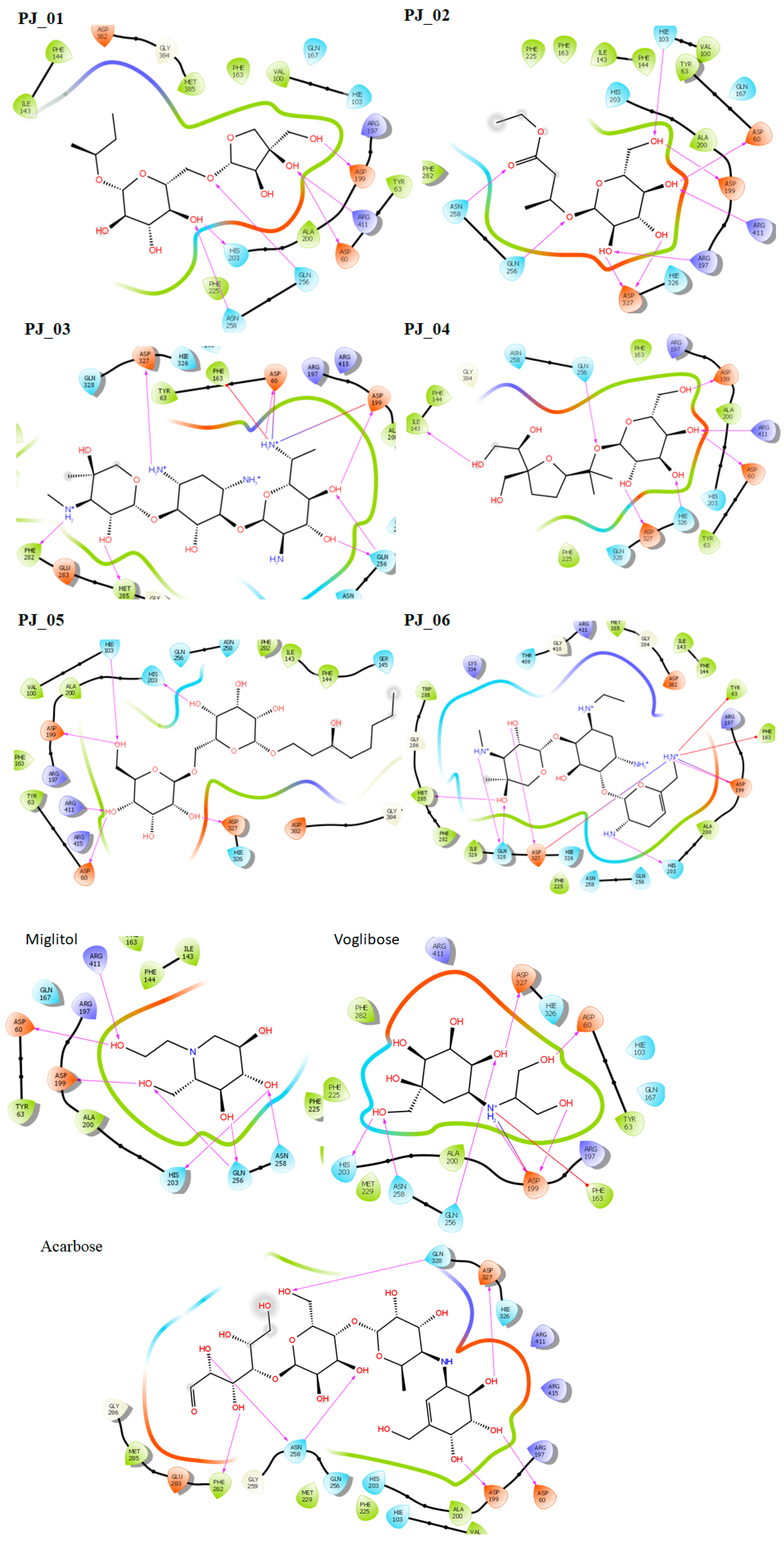 Pharmaceuticals 17 00968 g001