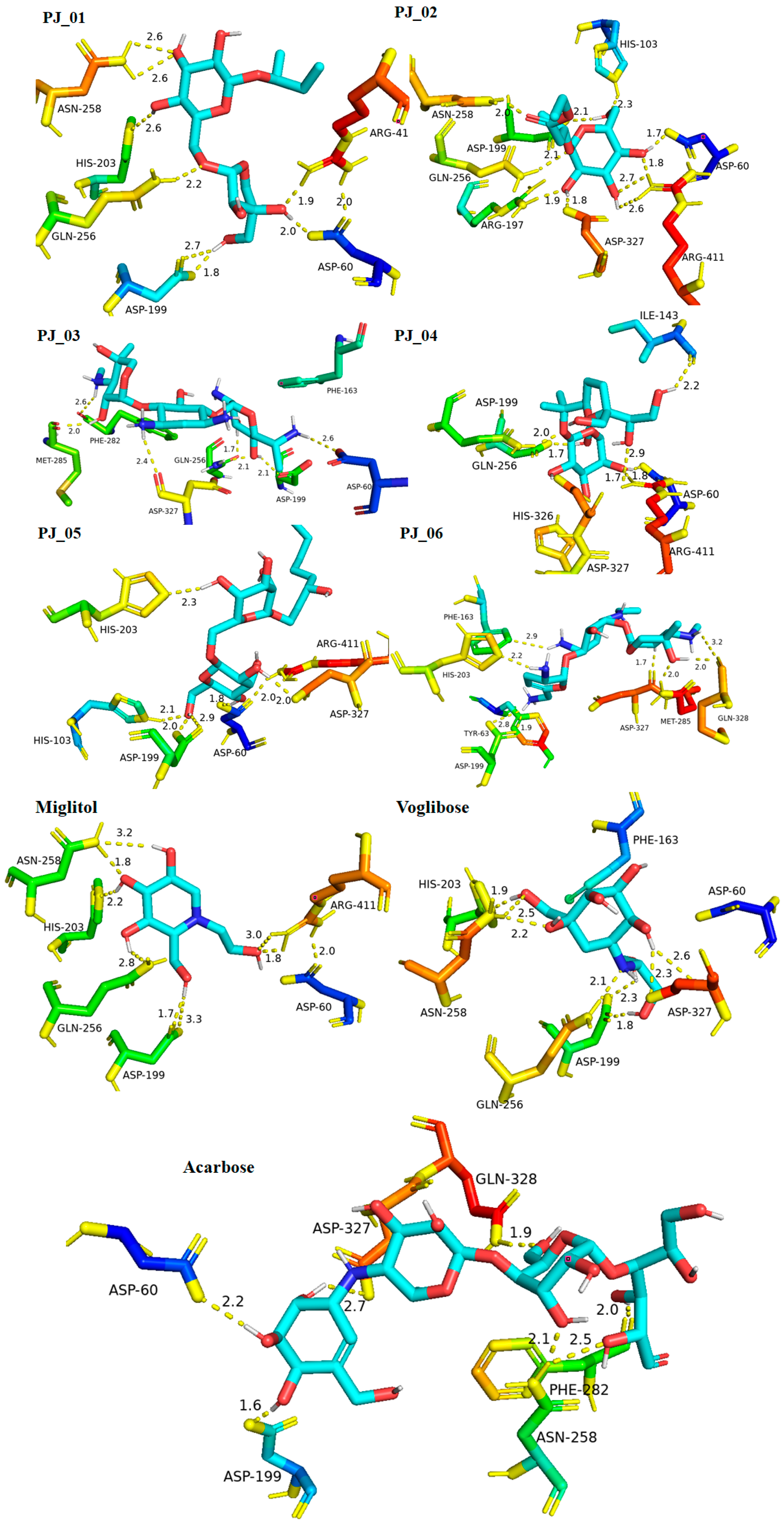 Pharmaceuticals 17 00968 g002