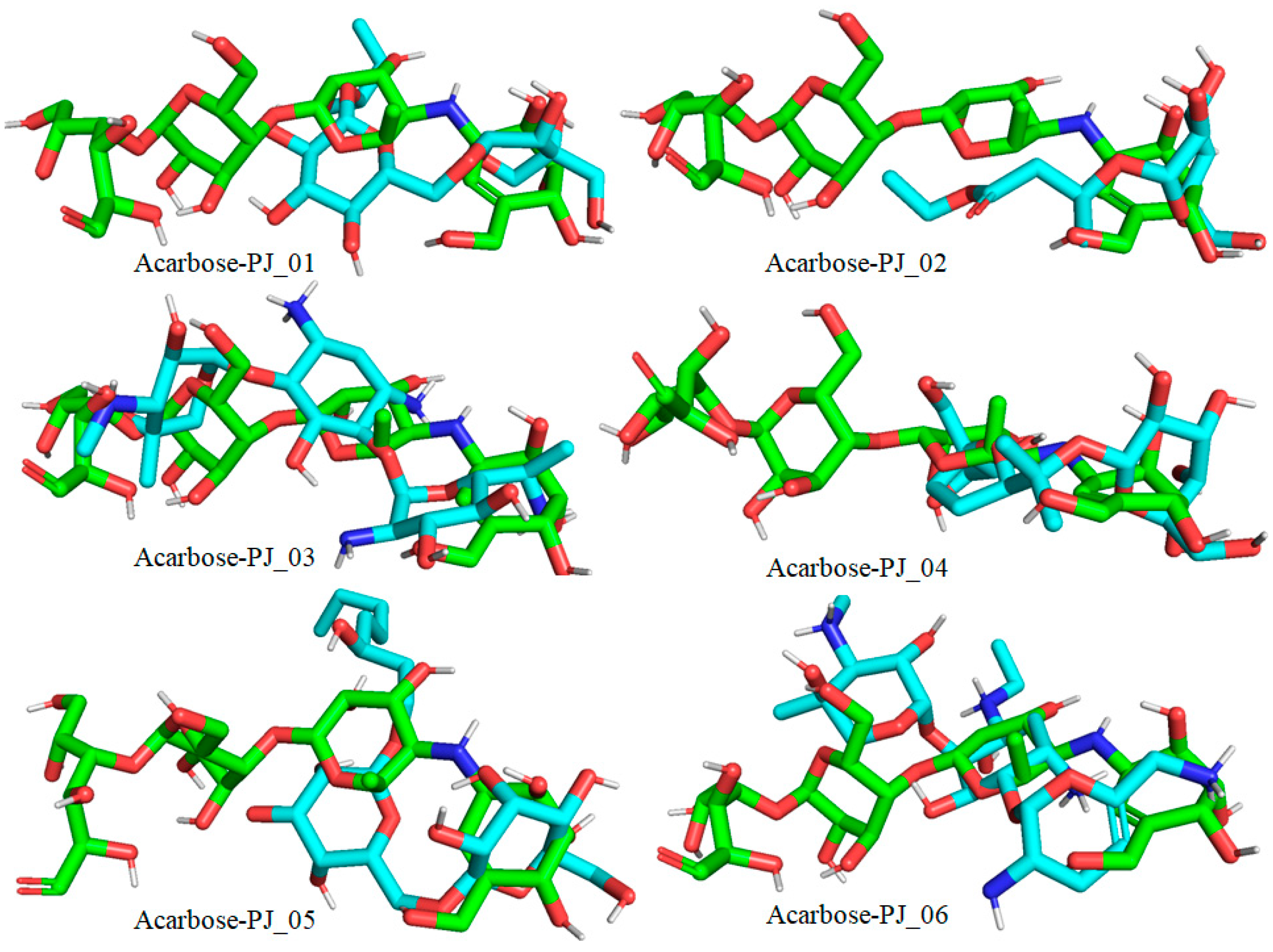 Pharmaceuticals 17 00968 g009
