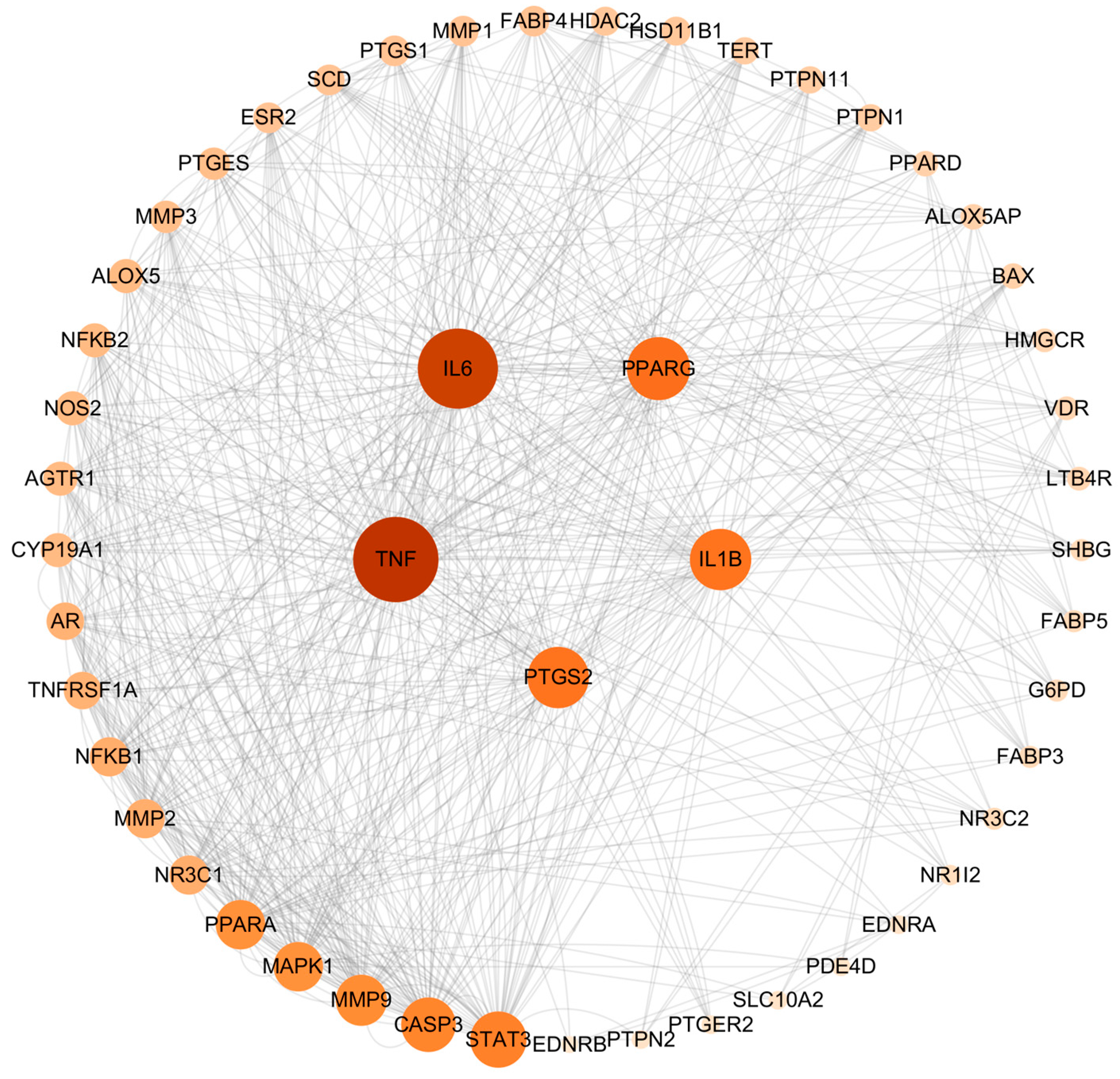Pharmaceuticals 17 00969 g002