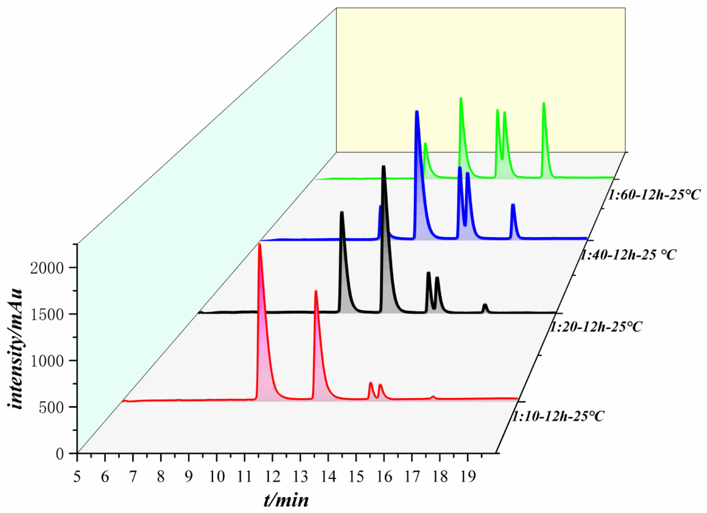 Pharmaceuticals 17 00981 g001 Pharmaceuticals 17 00981 g001
