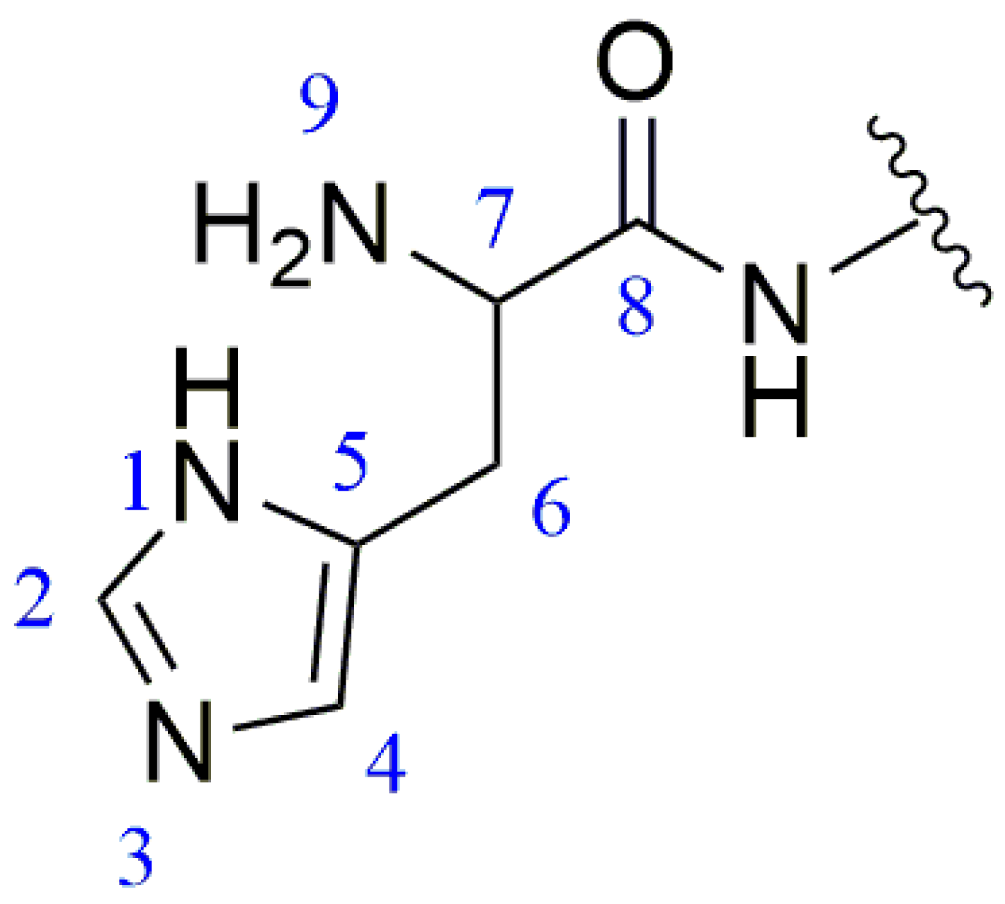 Pharmaceuticals 17 00981 g002 Pharmaceuticals 17 00981 g002