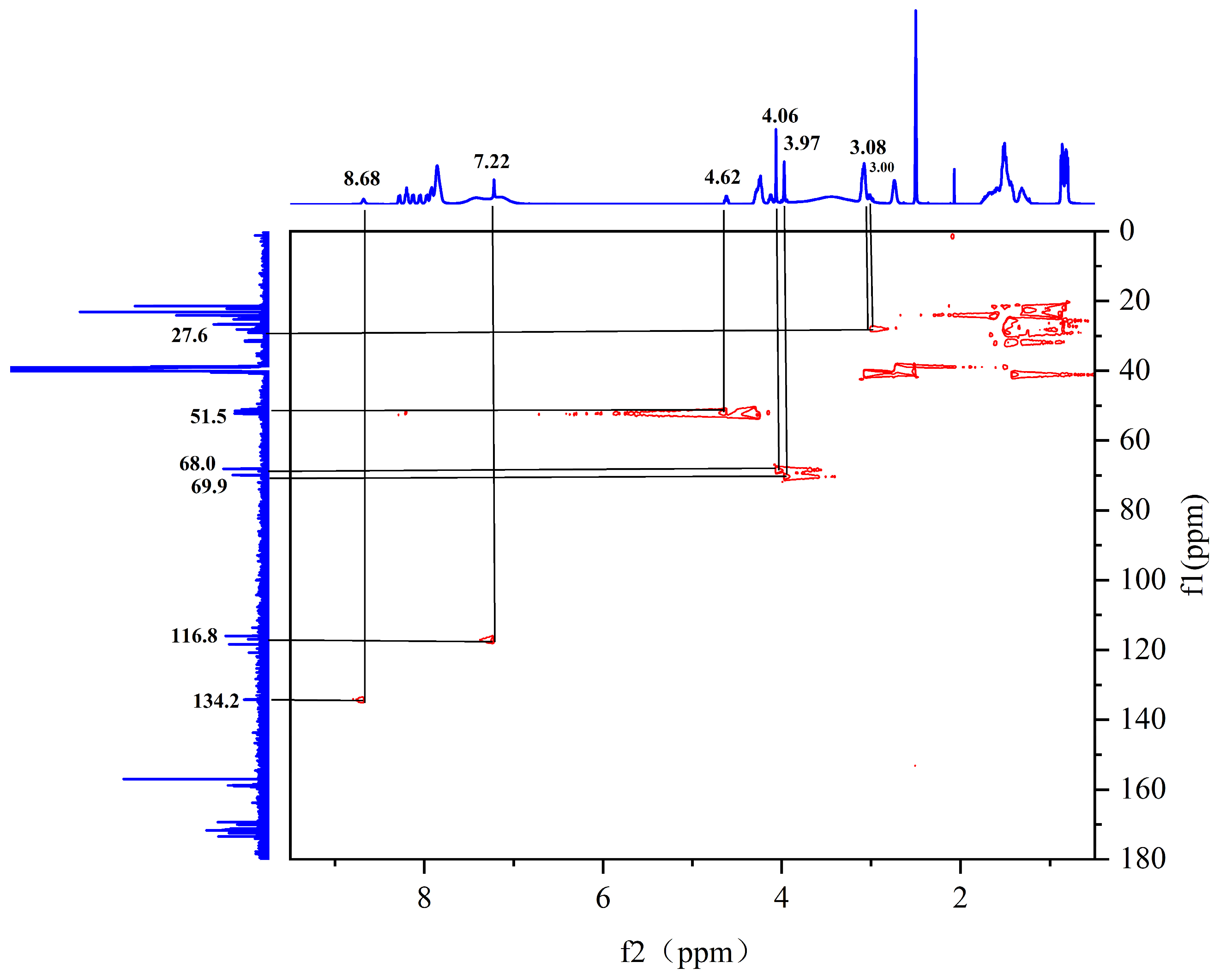 Pharmaceuticals 17 00981 g011 Pharmaceuticals 17 00981 g011