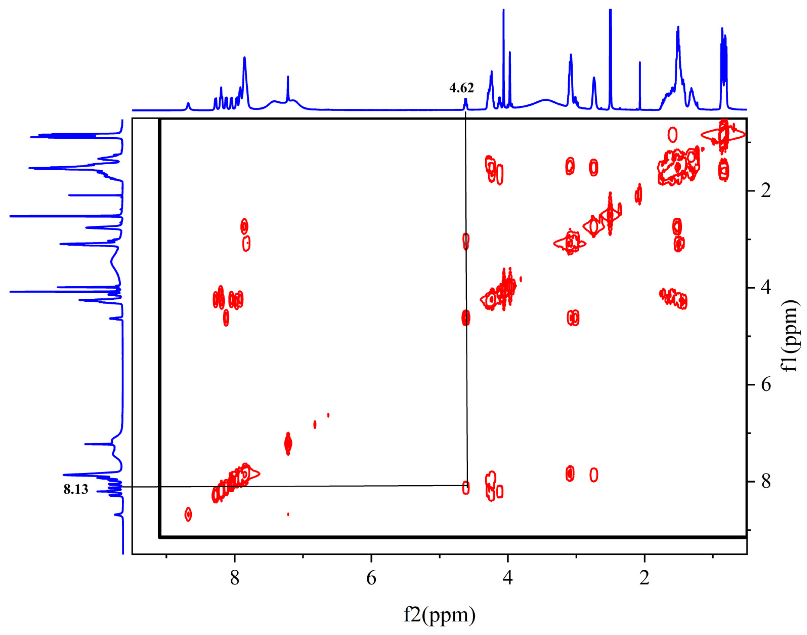 Pharmaceuticals 17 00981 g013 Pharmaceuticals 17 00981 g013