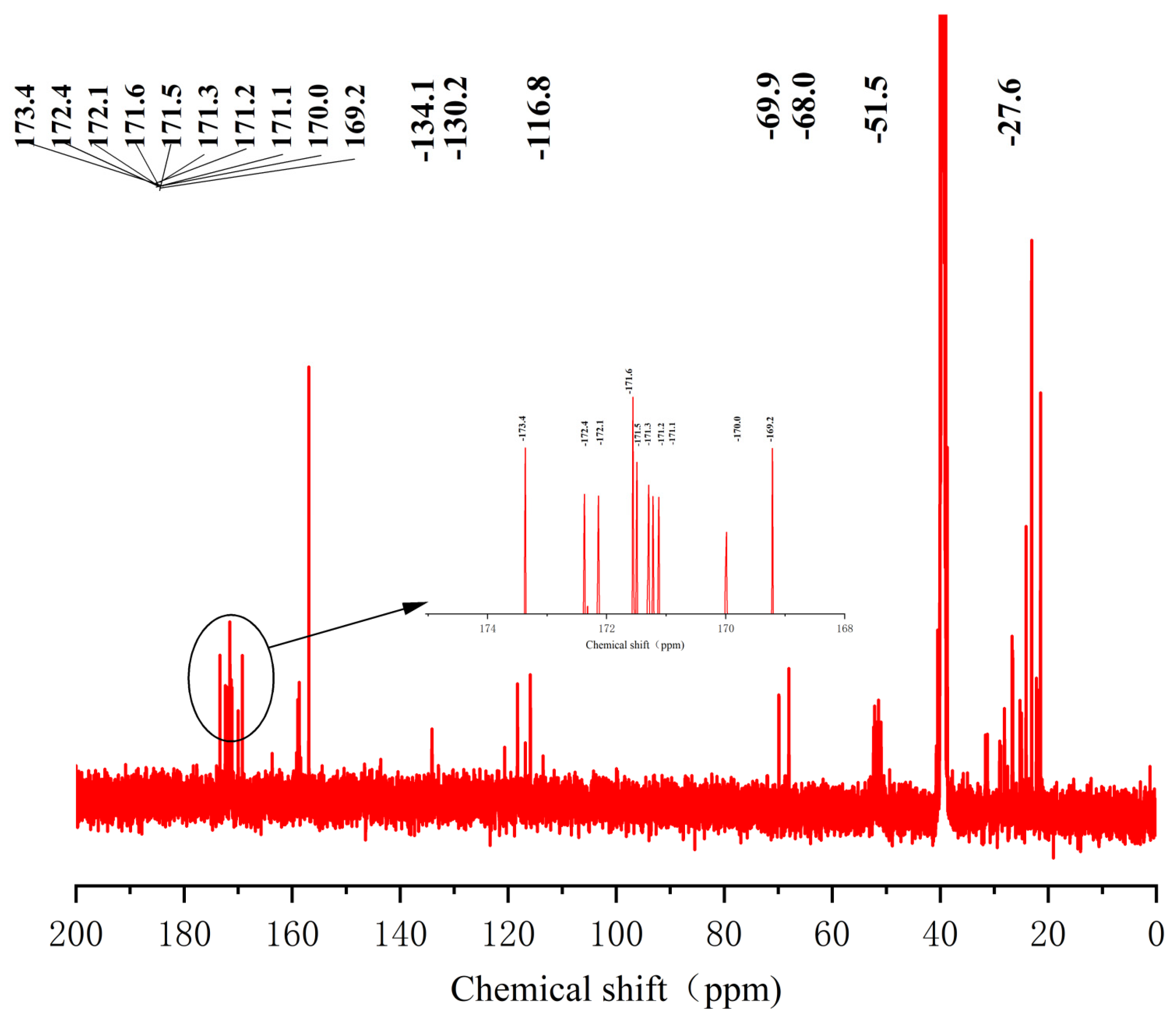 Pharmaceuticals 17 00981 g014 Pharmaceuticals 17 00981 g014