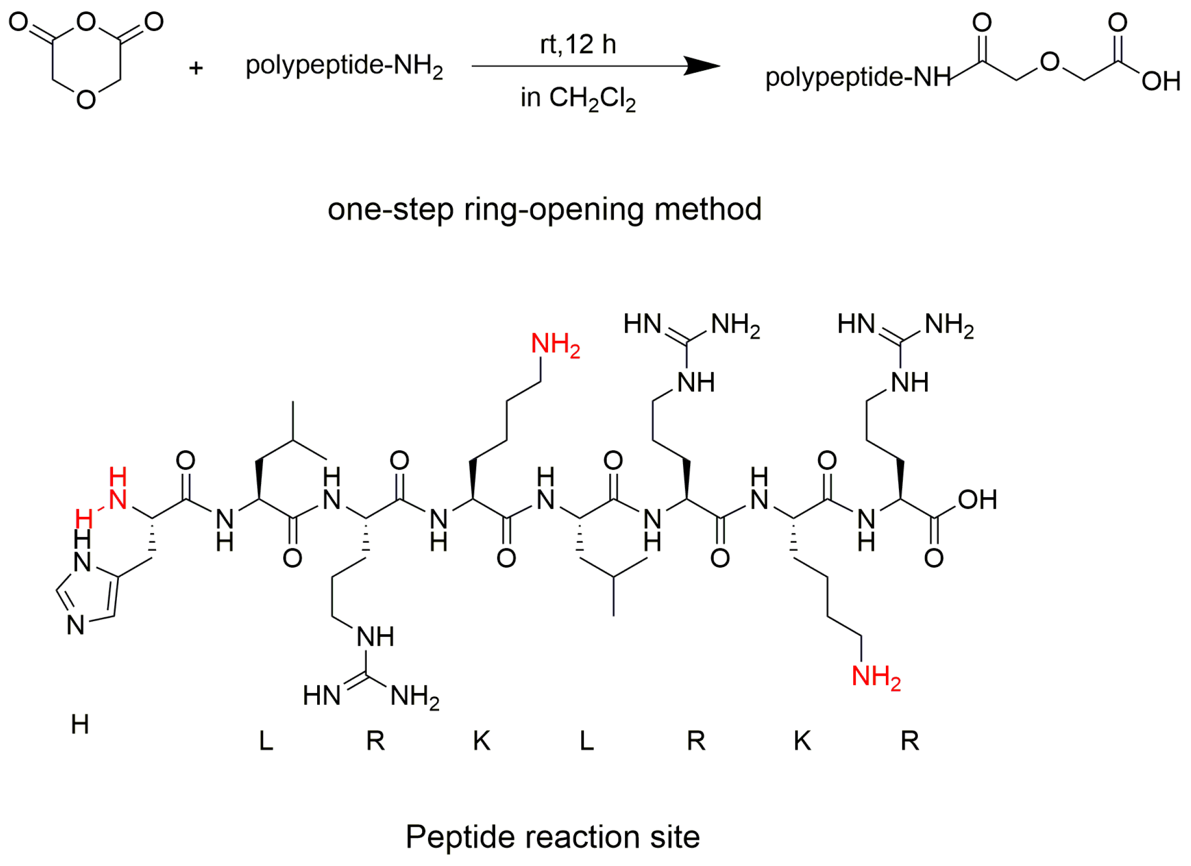 Pharmaceuticals 17 00981 g016 Pharmaceuticals 17 00981 g016