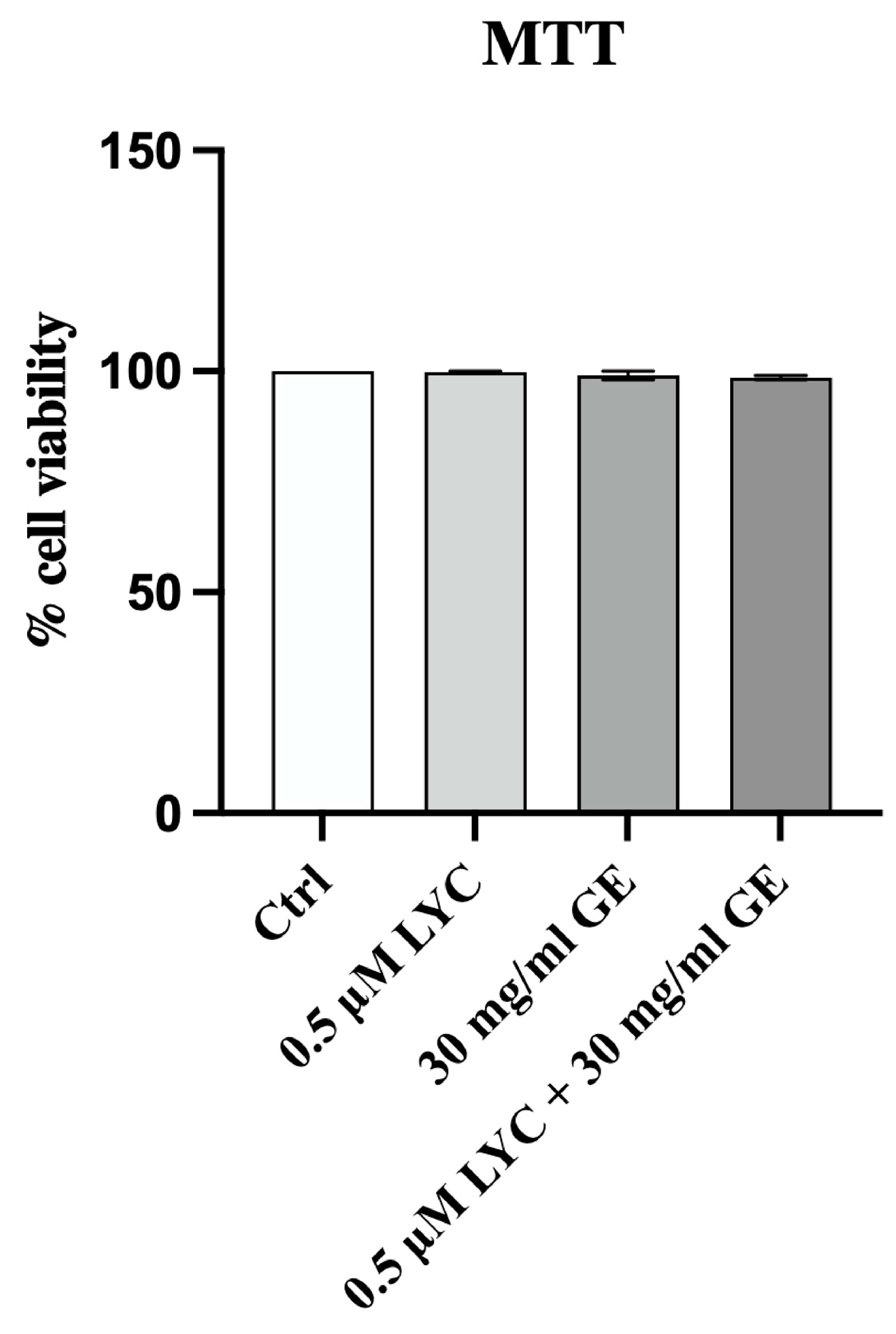 Pharmaceuticals 17 00986 g002