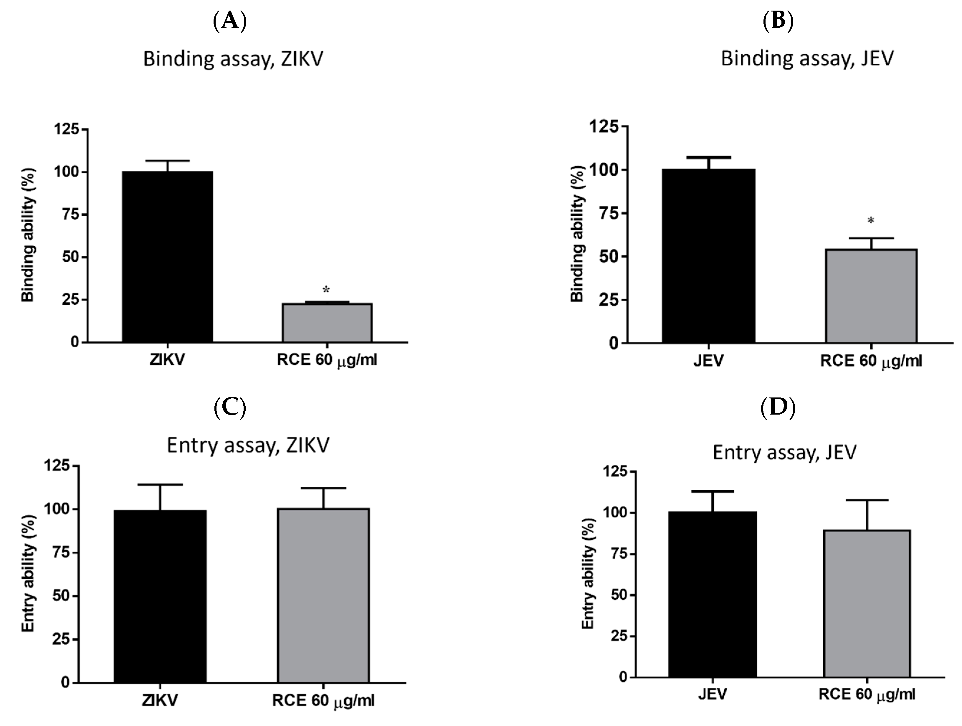 Pharmaceuticals 17 00988 g005