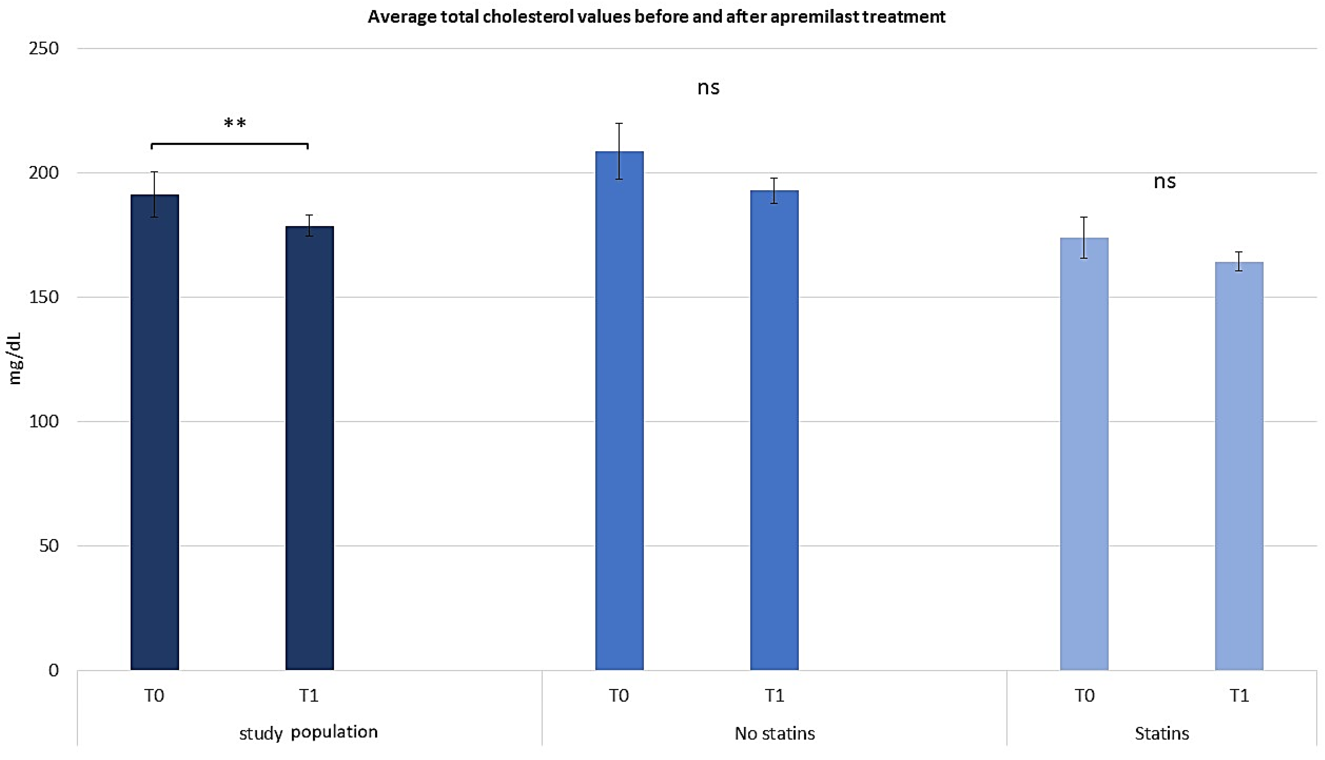 Pharmaceuticals 17 00989 g001