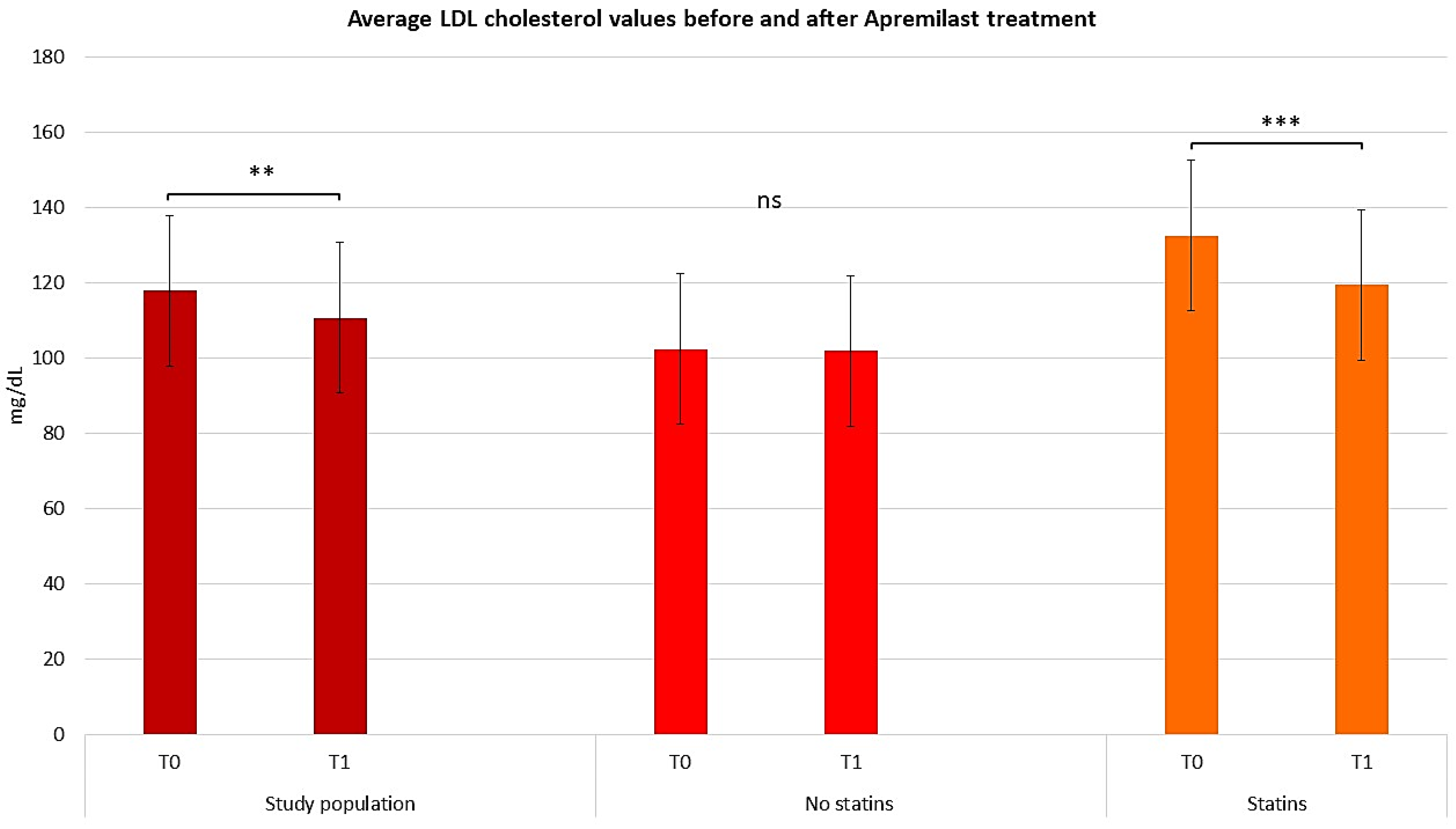 Pharmaceuticals 17 00989 g002