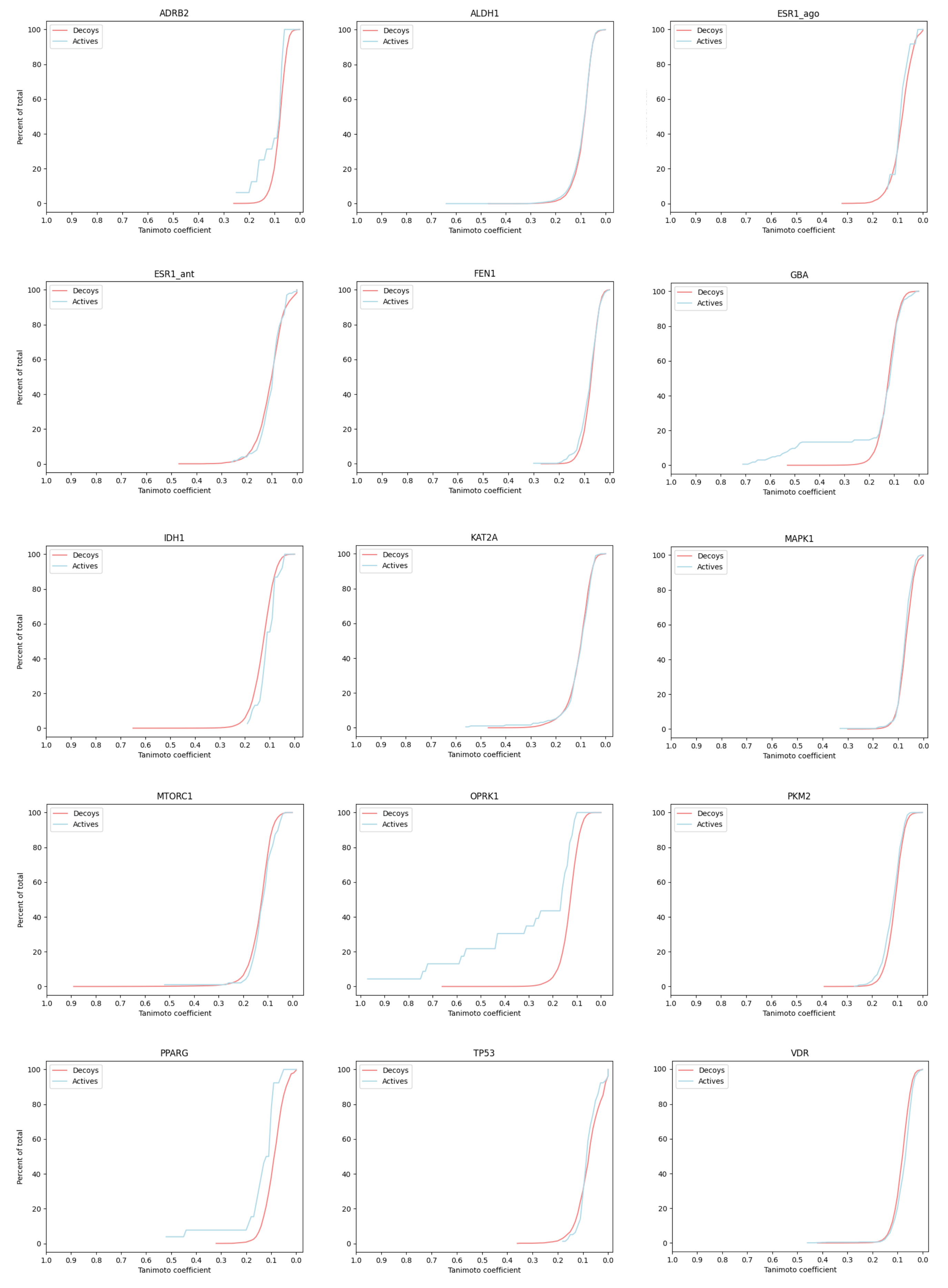 Pharmaceuticals 17 00992 g002 Pharmaceuticals 17 00992 g002