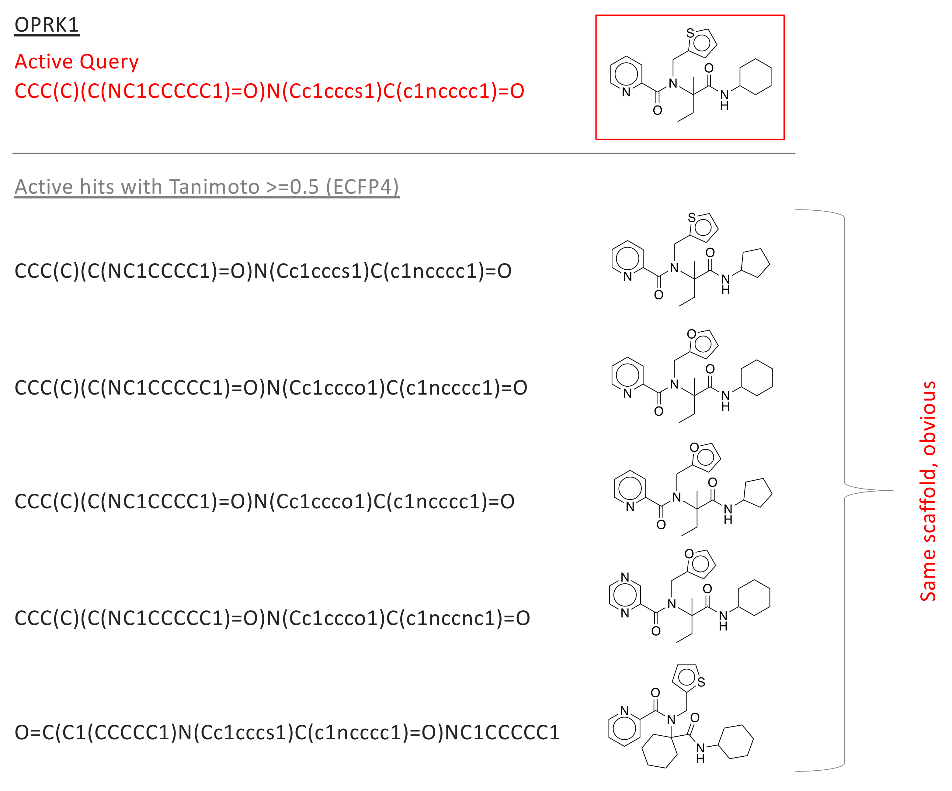Pharmaceuticals 17 00992 g003 Pharmaceuticals 17 00992 g003
