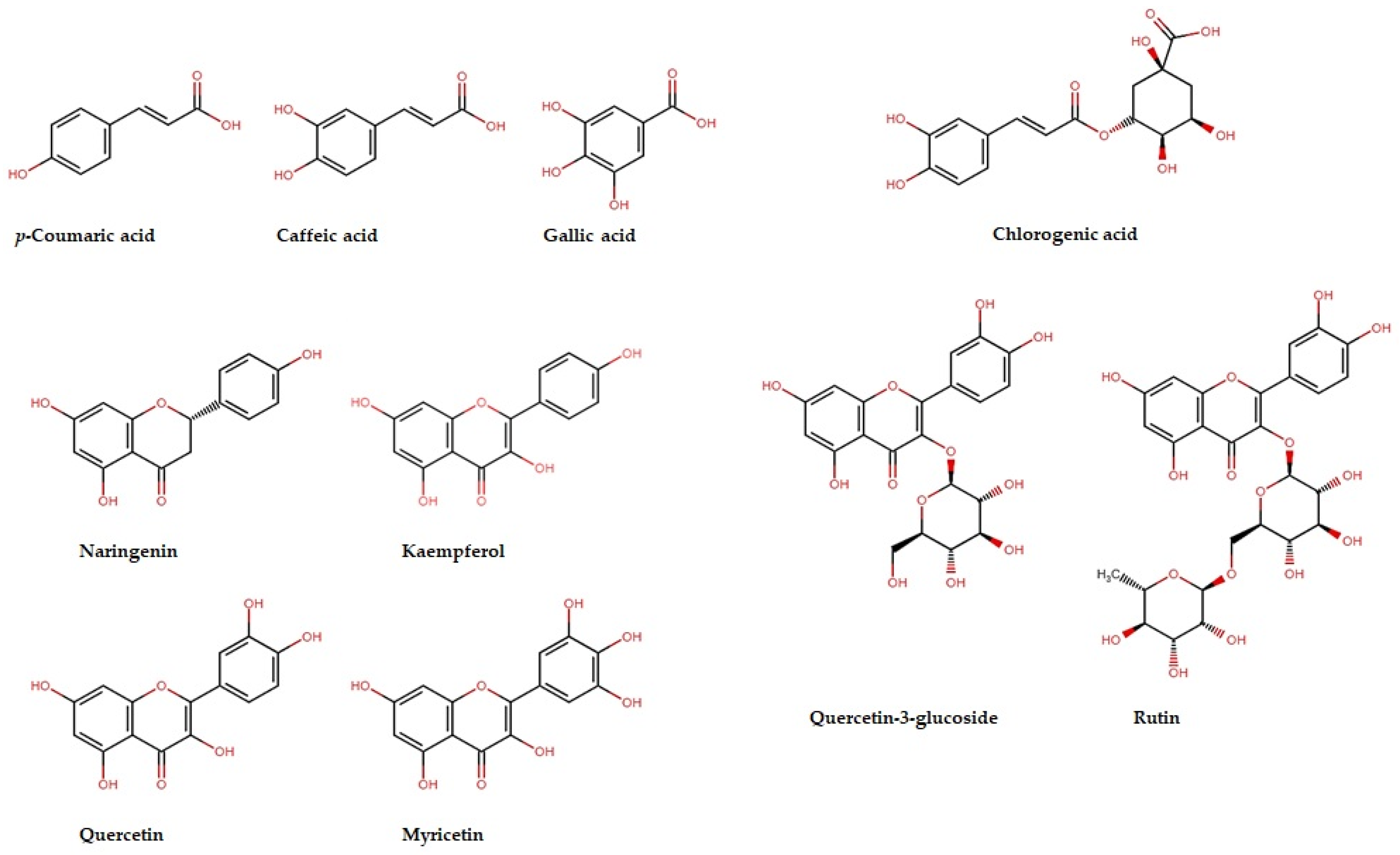 Pharmaceuticals 17 00996 g003