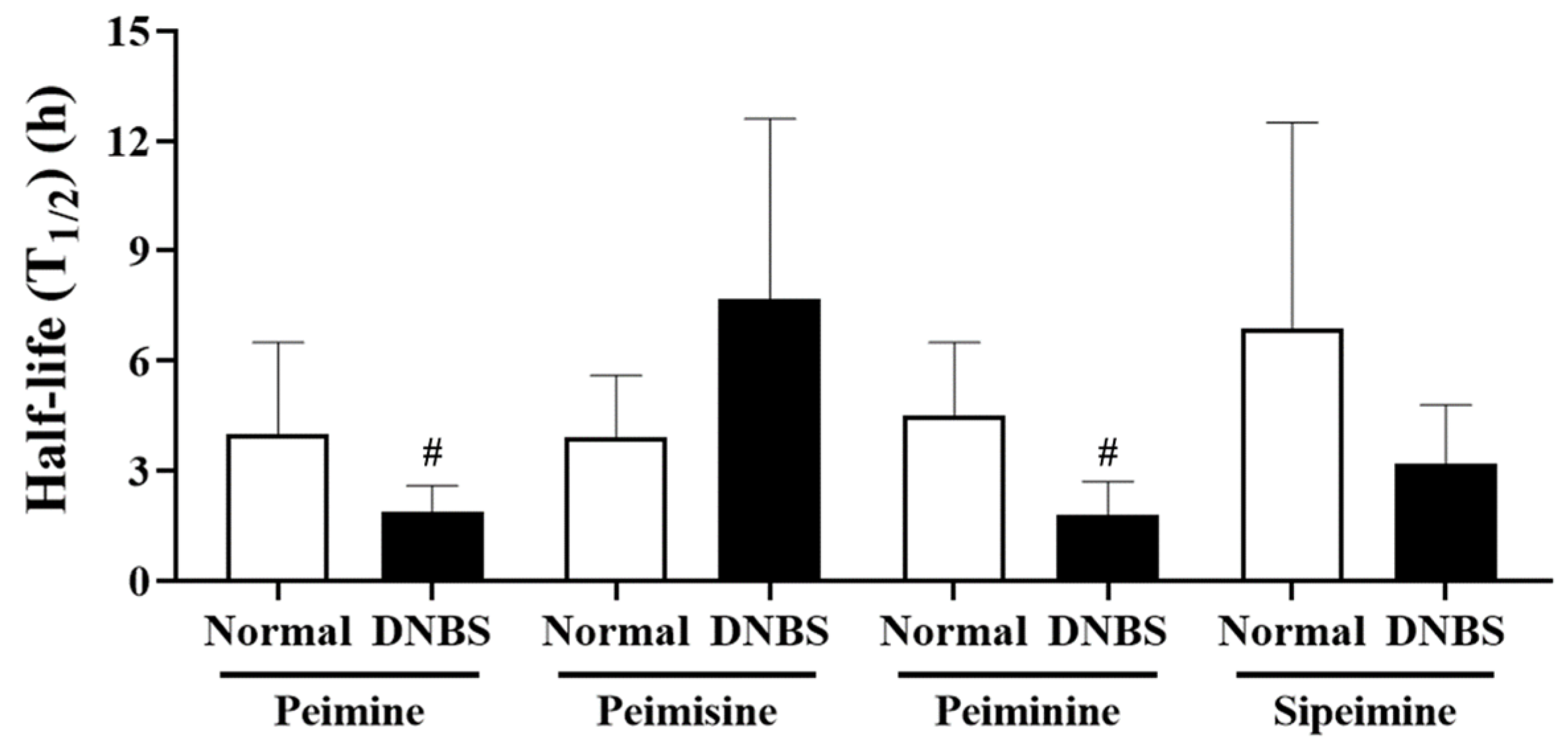 Pharmaceuticals 17 01001 g006