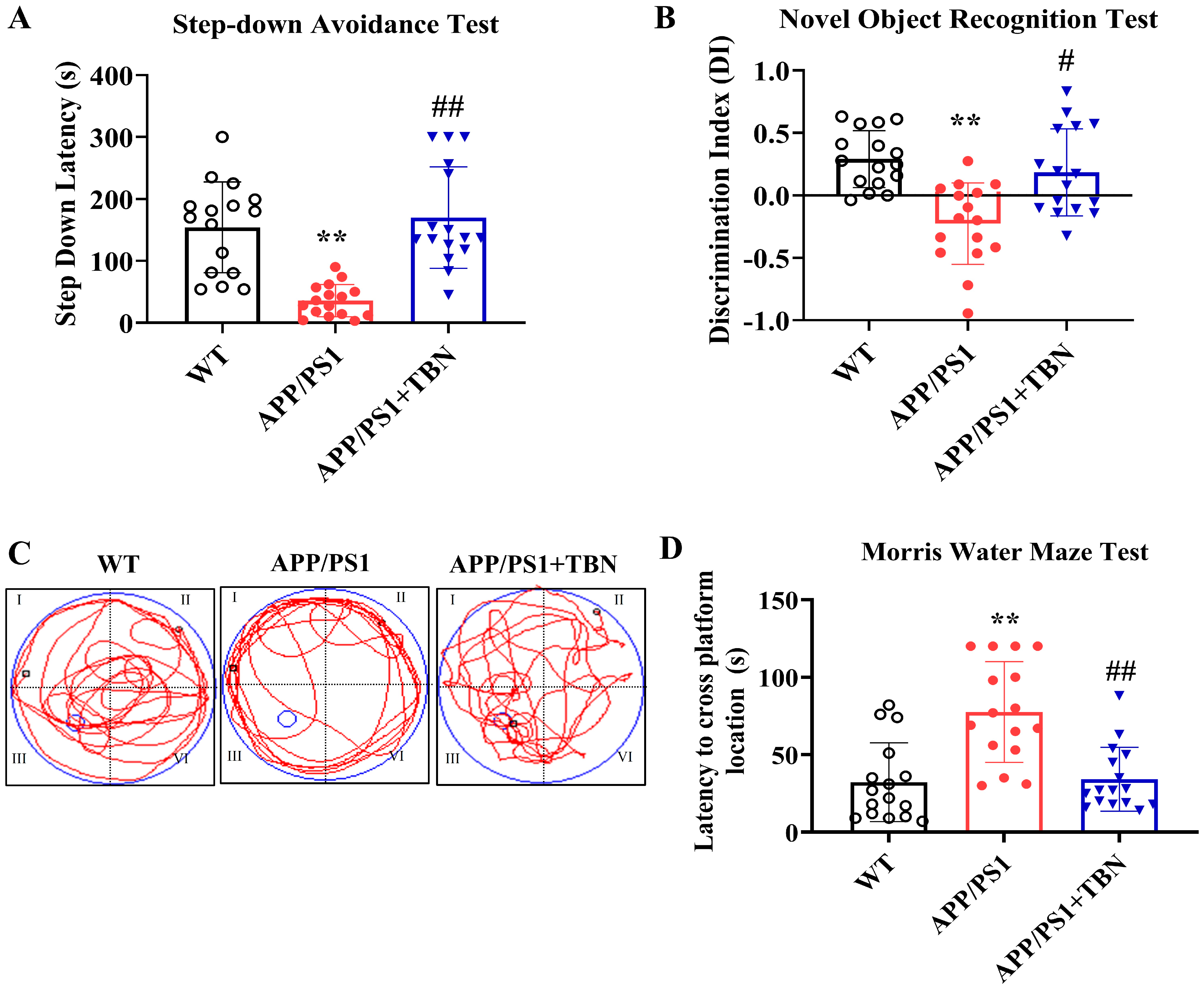 Pharmaceuticals 17 01005 g001