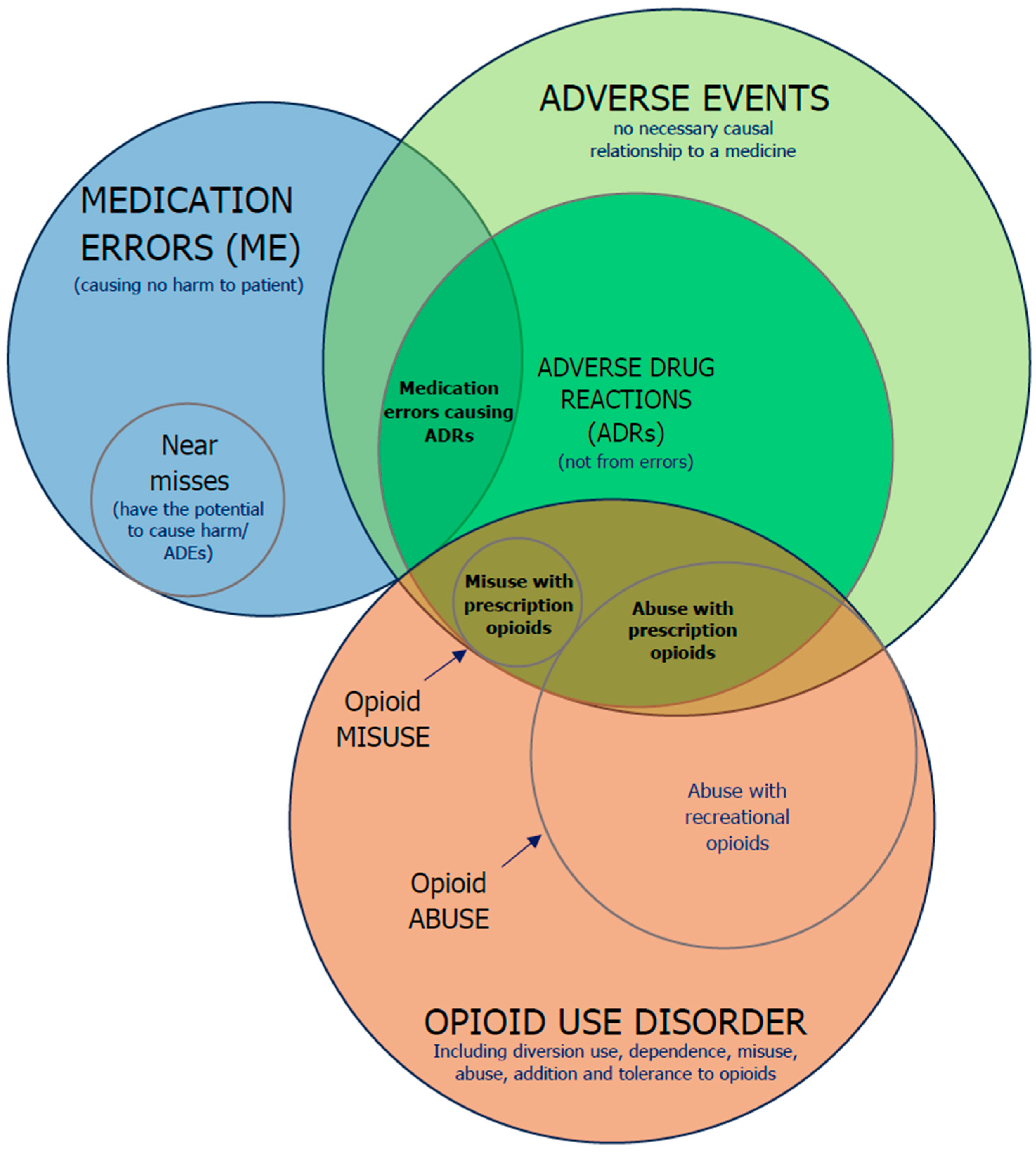 Pharmaceuticals 17 01009 g001
