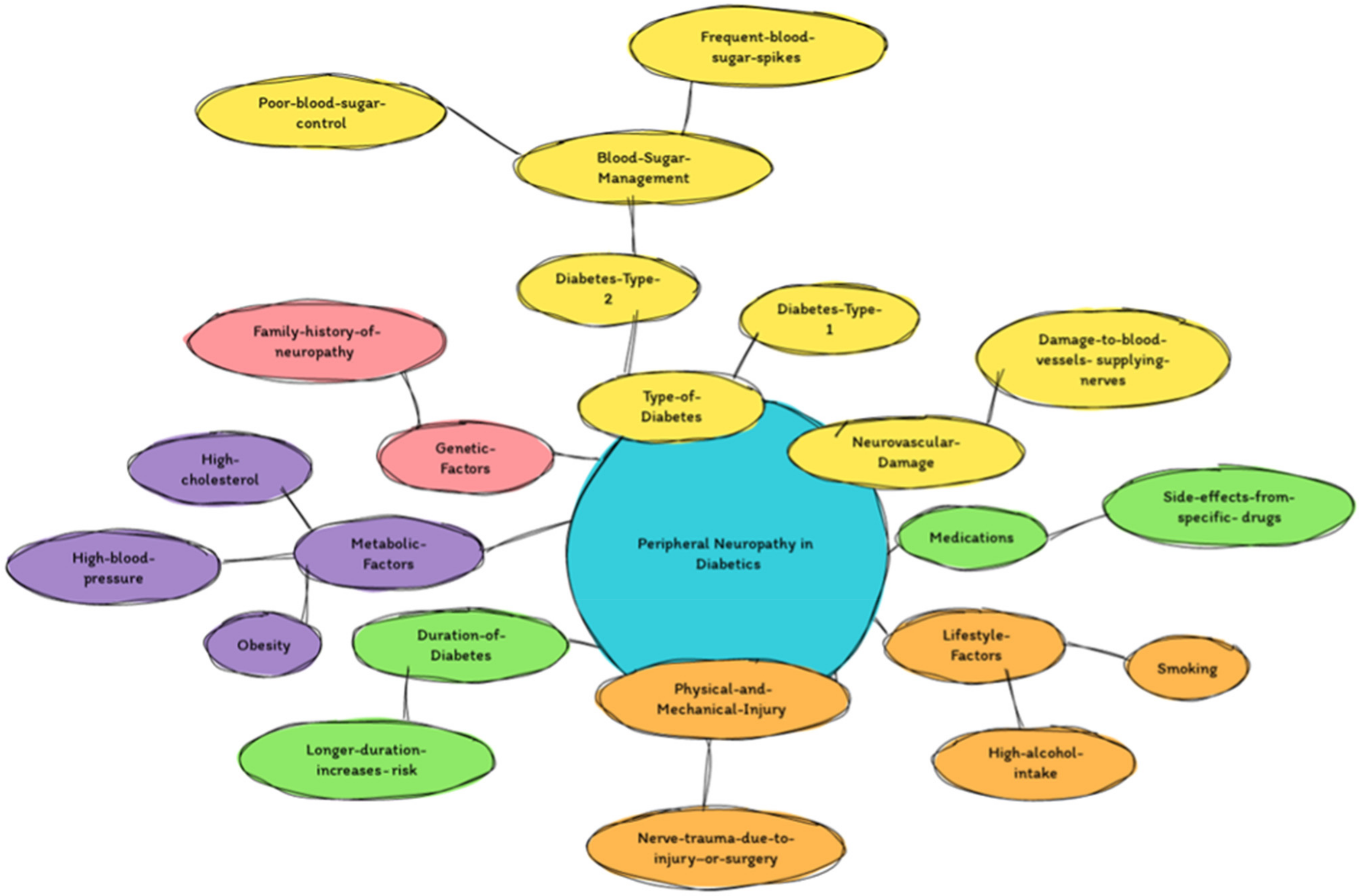 Pharmaceuticals 17 01010 g001