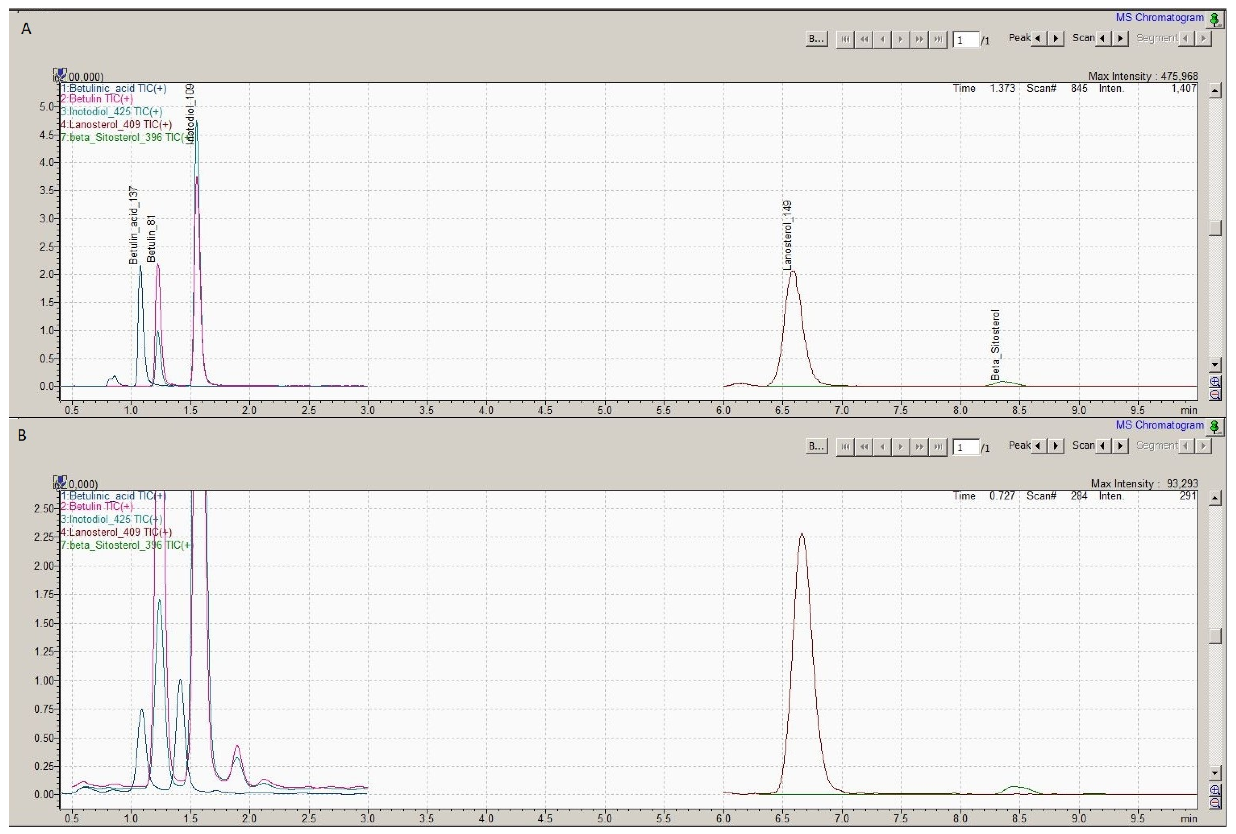 Pharmaceuticals 17 01013 g001