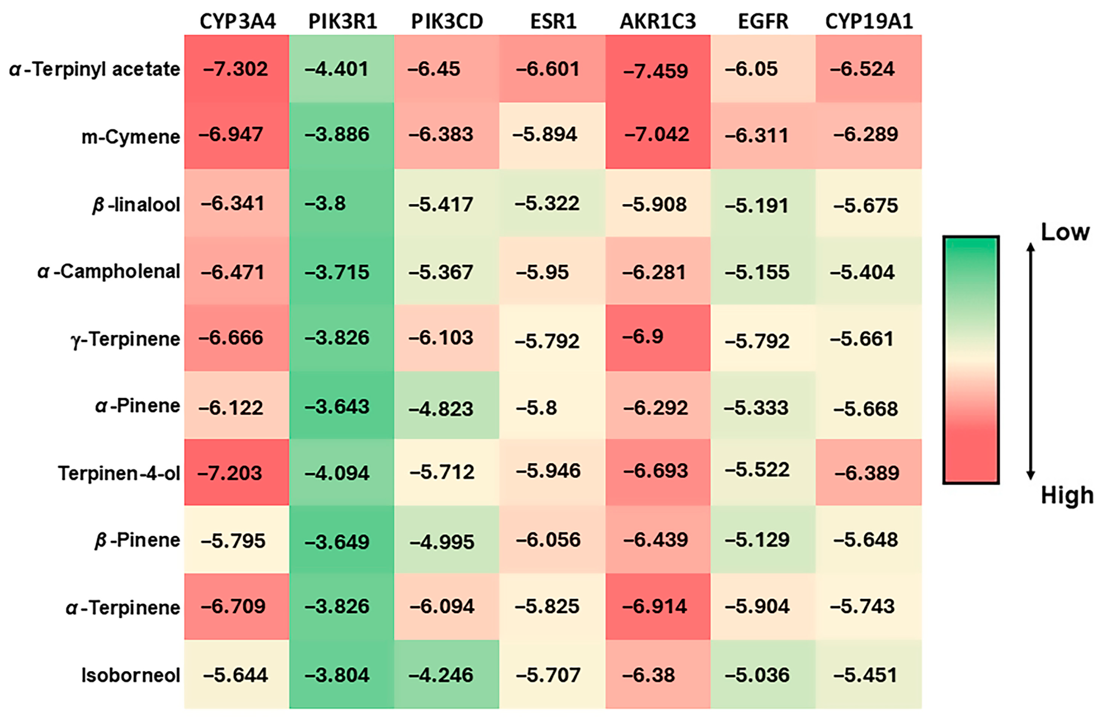 Pharmaceuticals 17 01019 g008