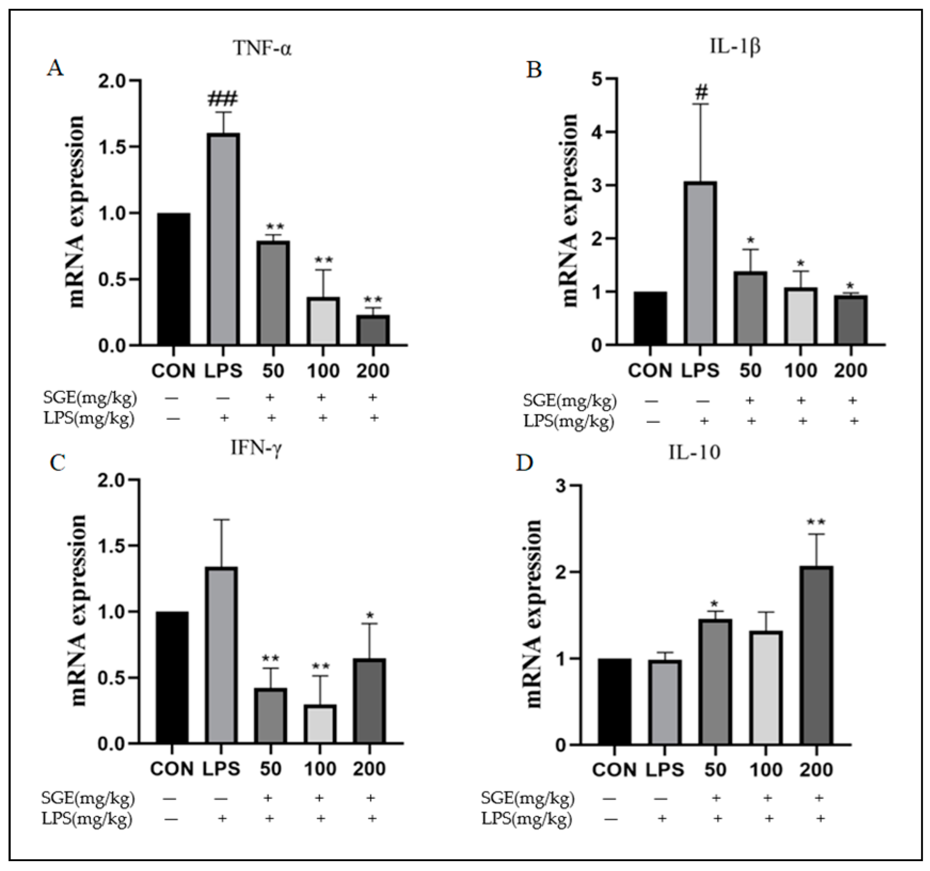 Pharmaceuticals 17 01023 g005