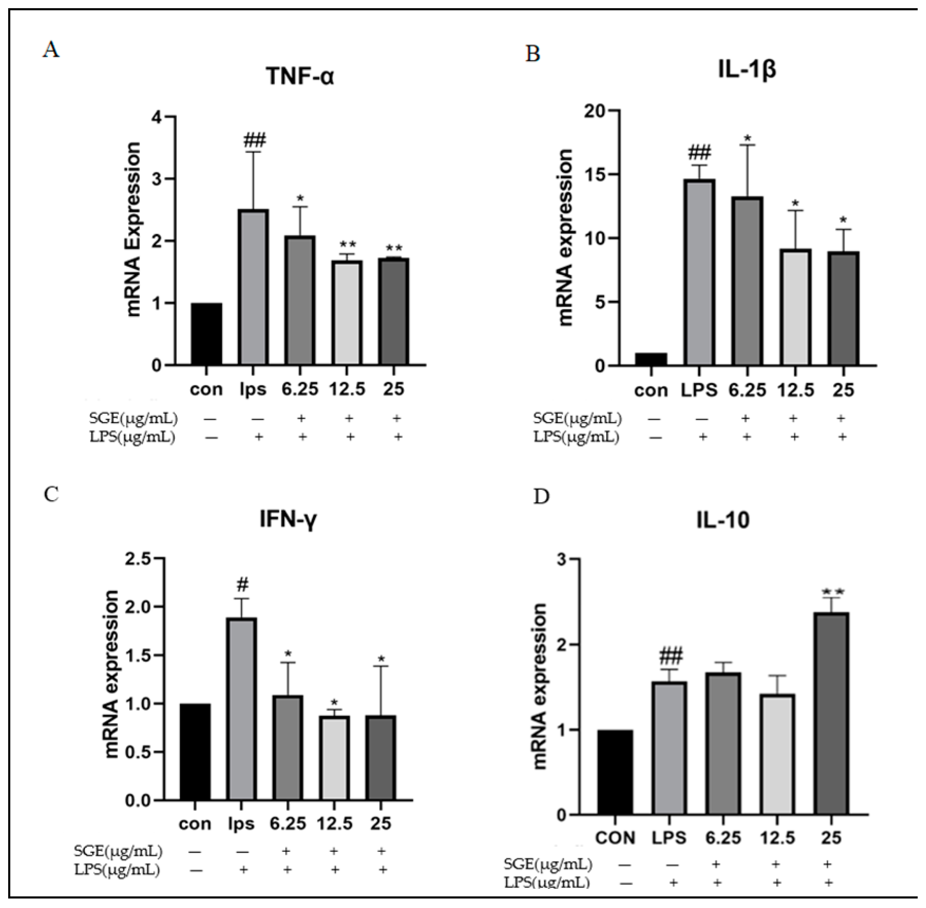 Pharmaceuticals 17 01023 g008