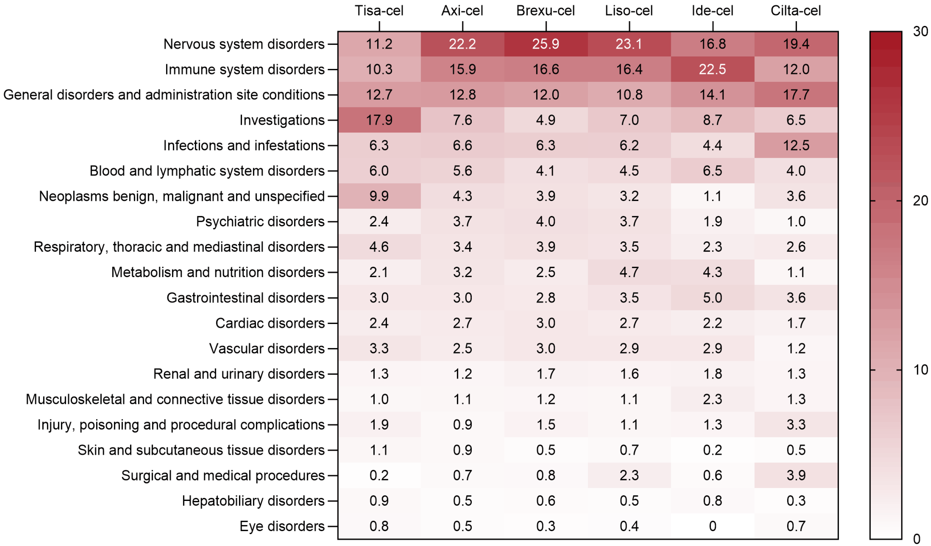 Pharmaceuticals 17 01025 g002