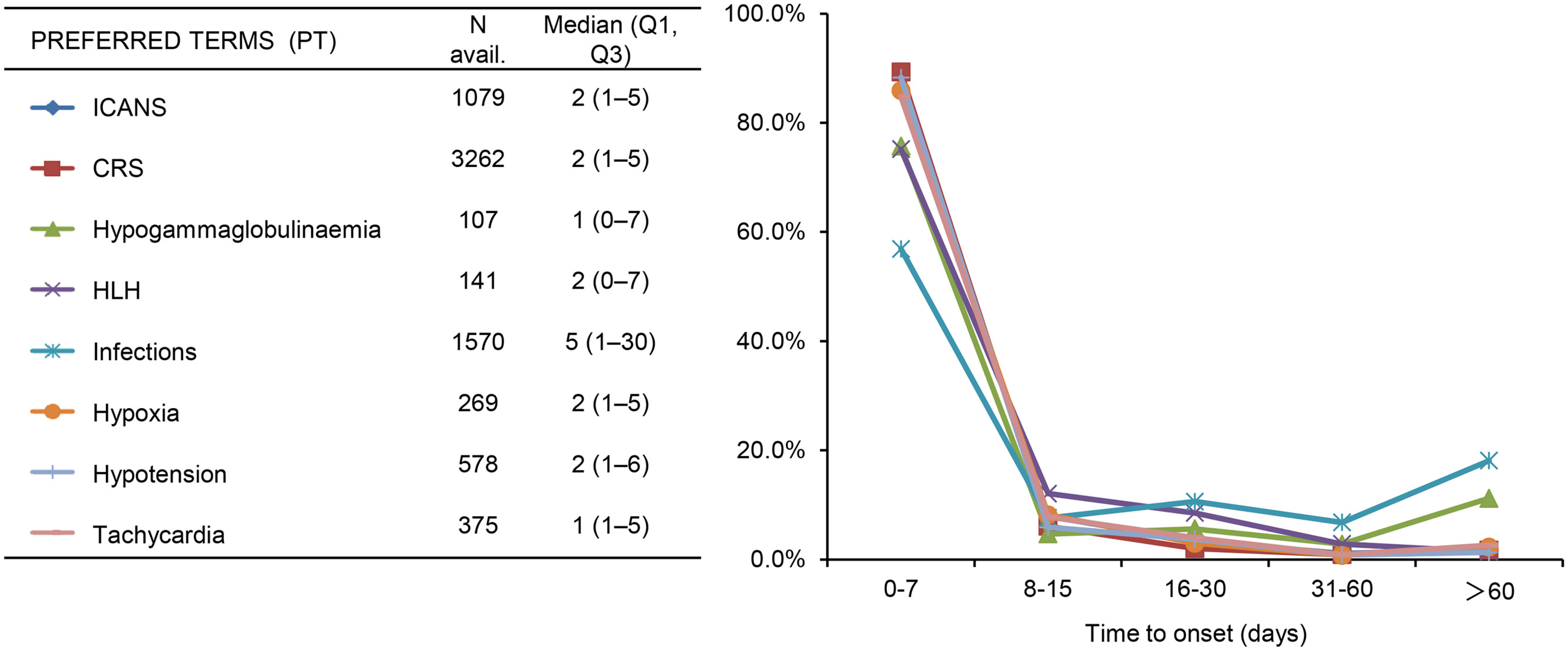 Pharmaceuticals 17 01025 g004