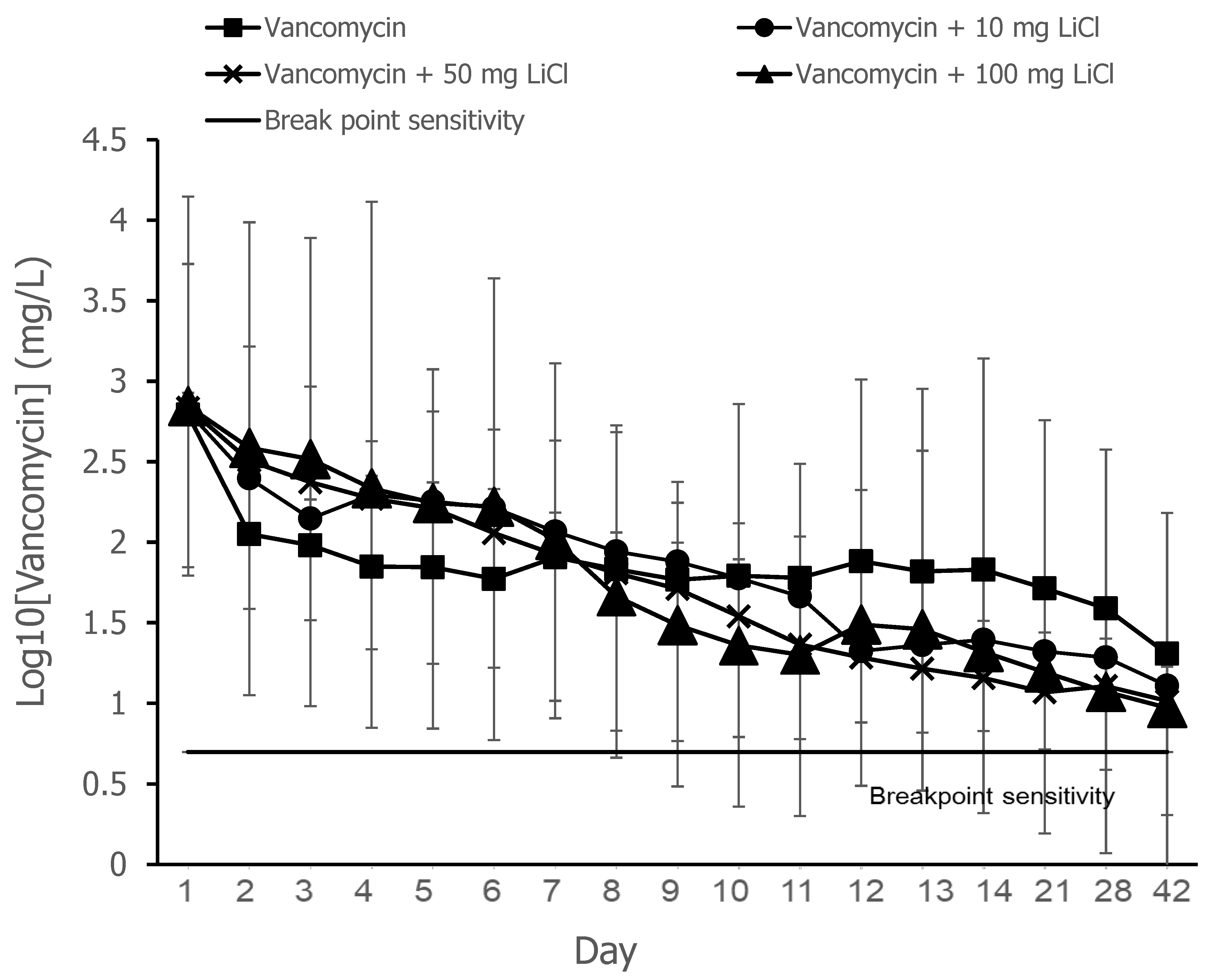 Pharmaceuticals 17 01038 g002