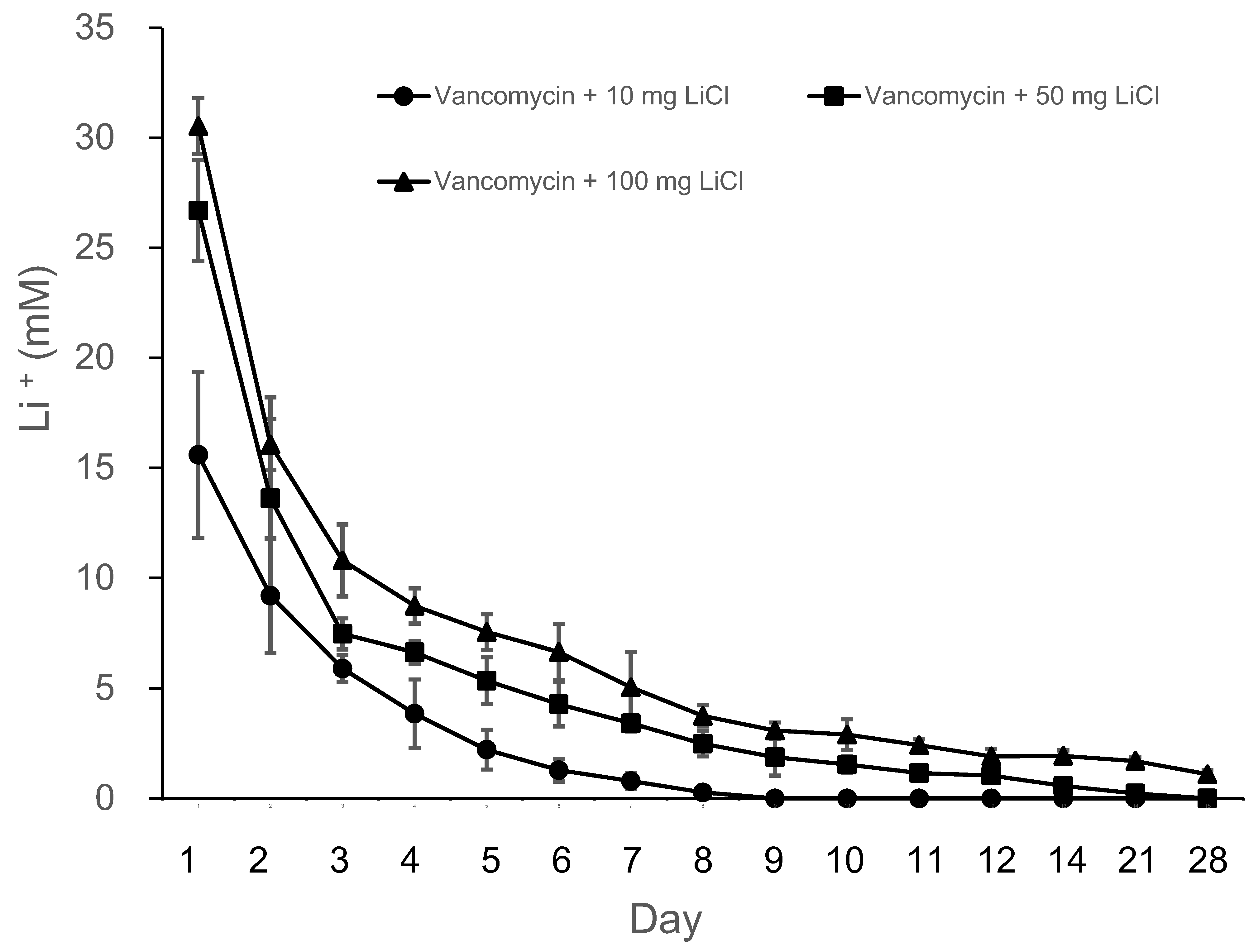 Pharmaceuticals 17 01038 g003
