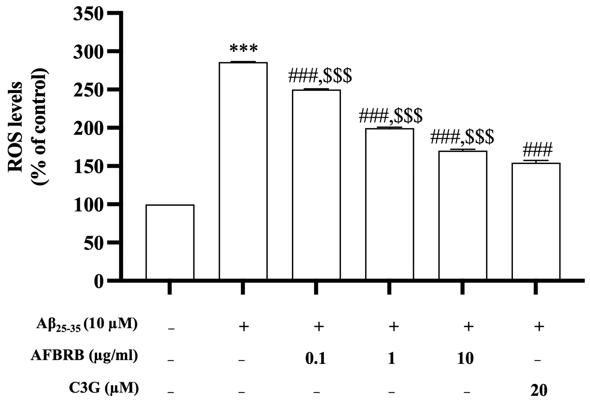 Pharmaceuticals 17 01039 g002