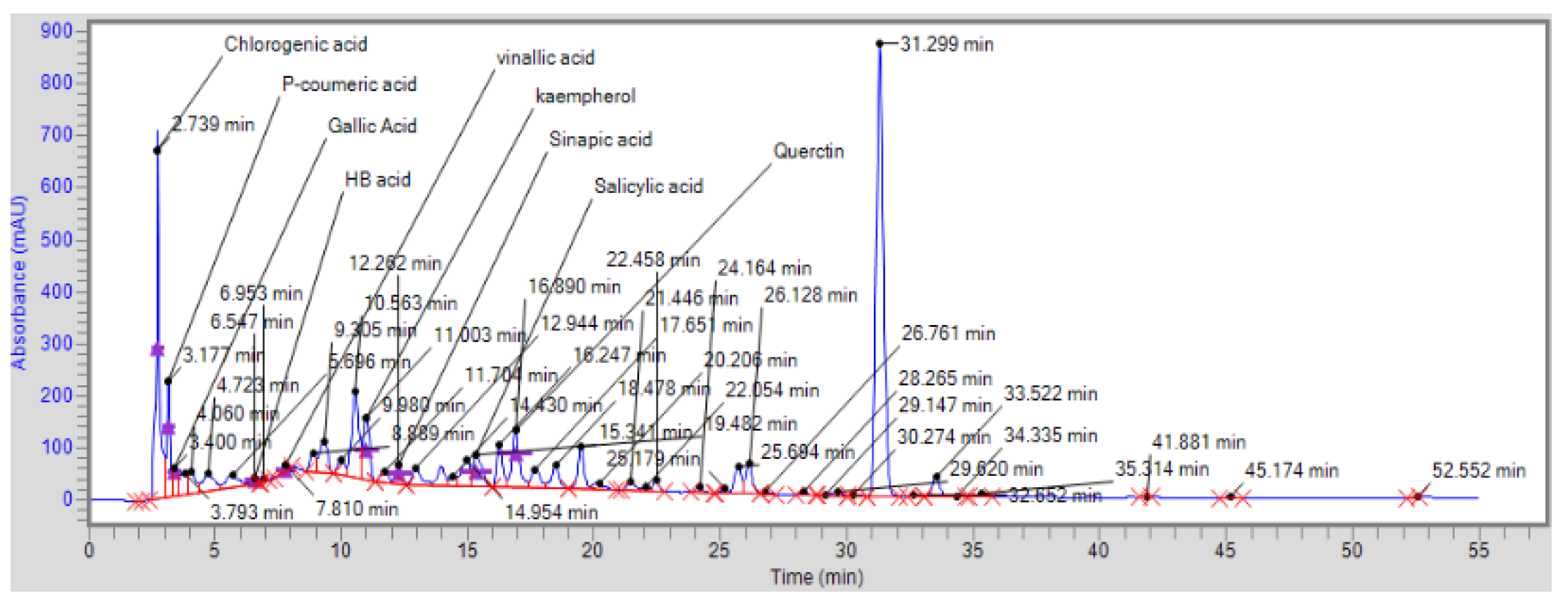 Pharmaceuticals 17 01046 g001