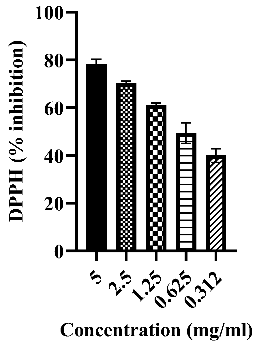 Pharmaceuticals 17 01046 g003