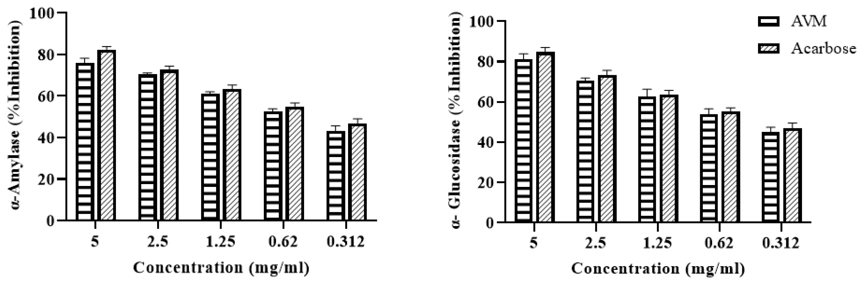 Pharmaceuticals 17 01046 g004